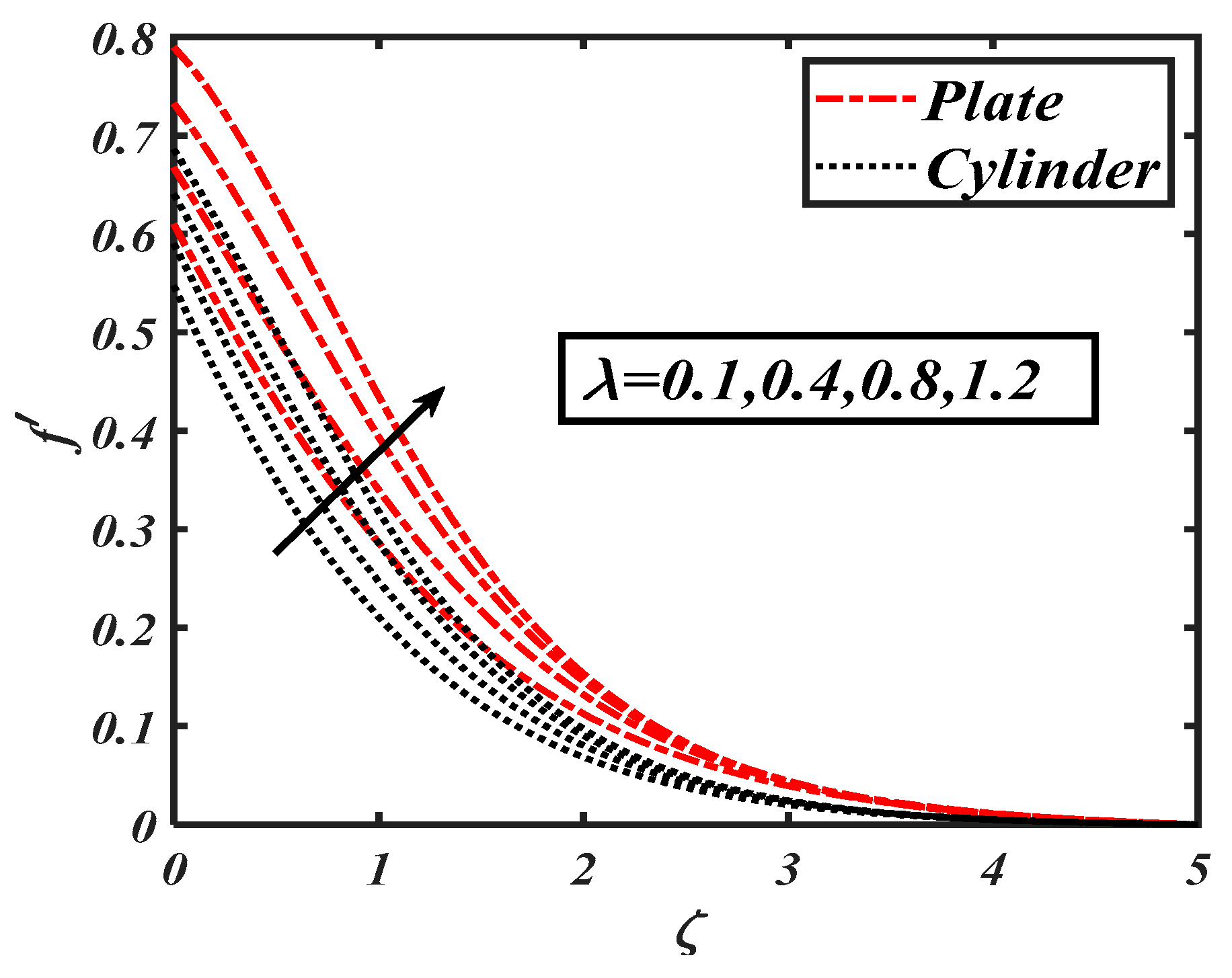 Symmetry 12 01019 g006