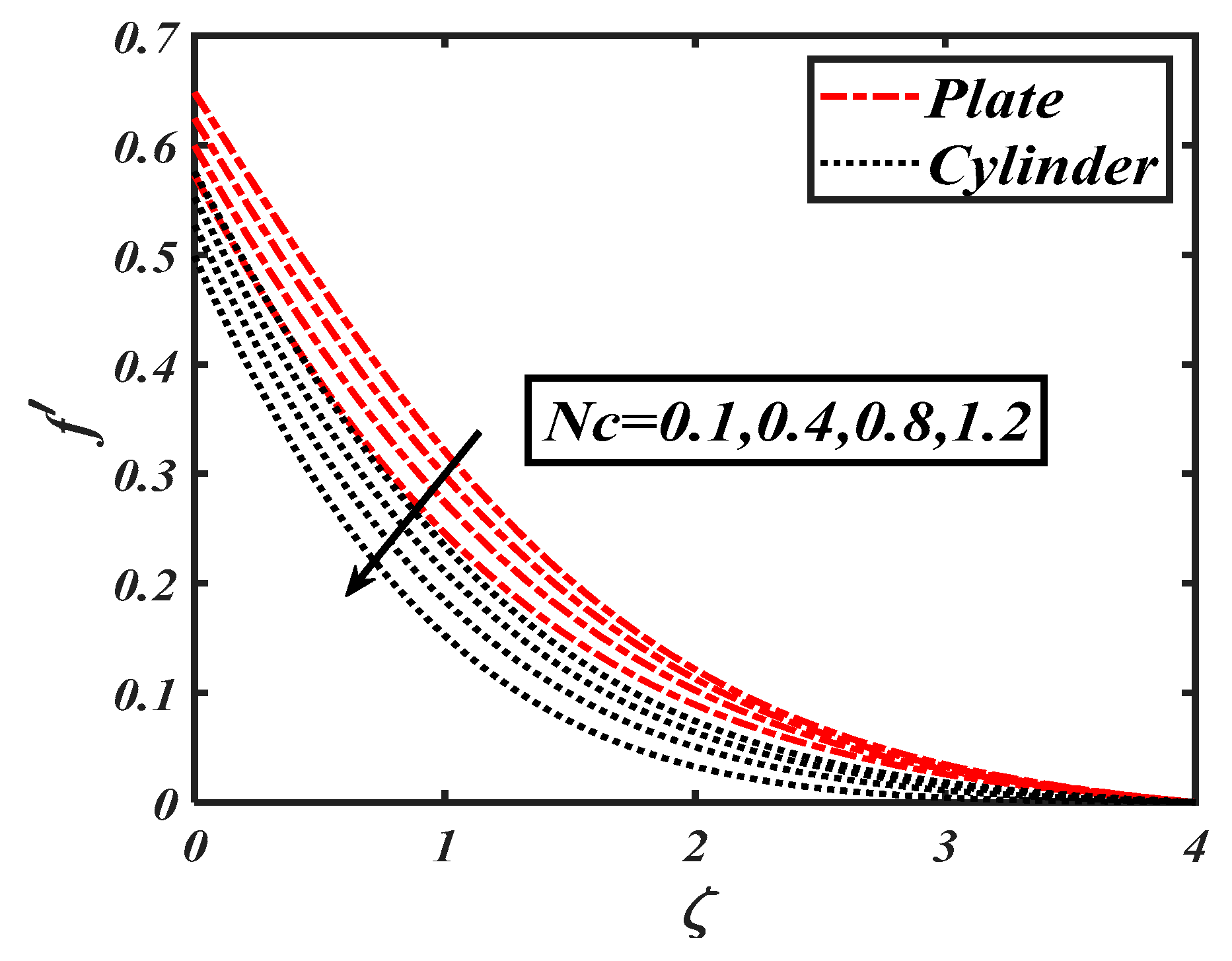 Symmetry 12 01019 g007