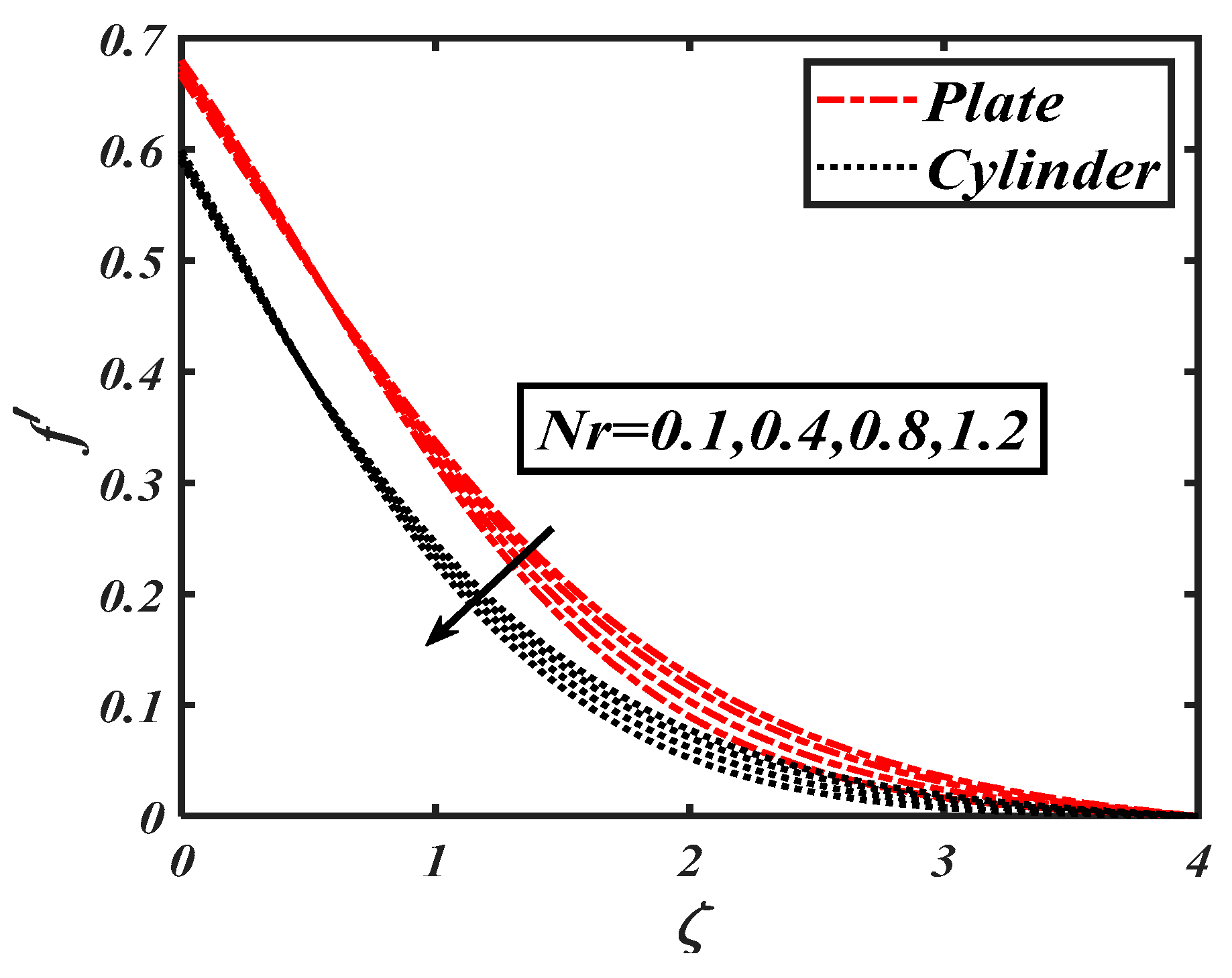Symmetry 12 01019 g008