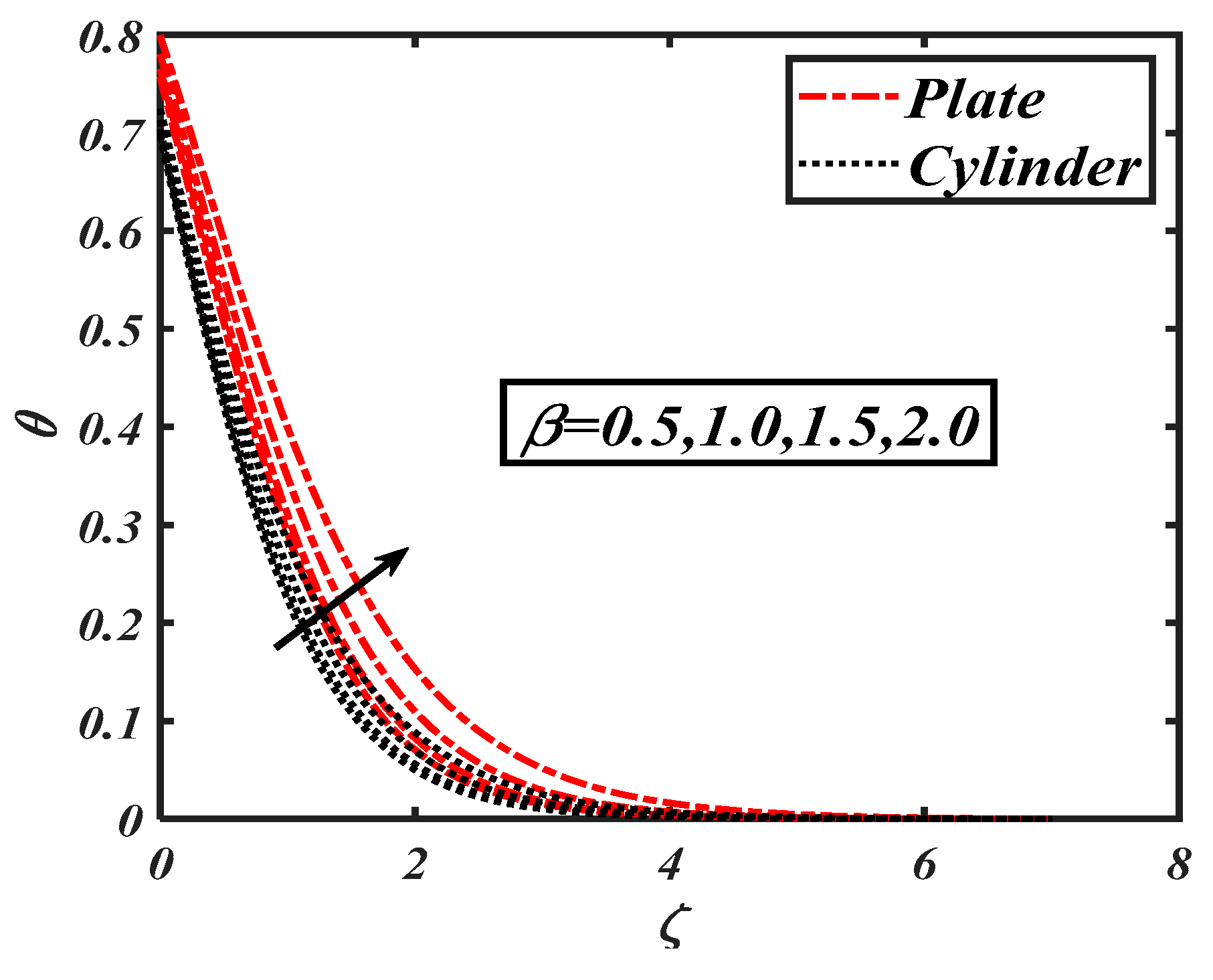 Symmetry 12 01019 g009