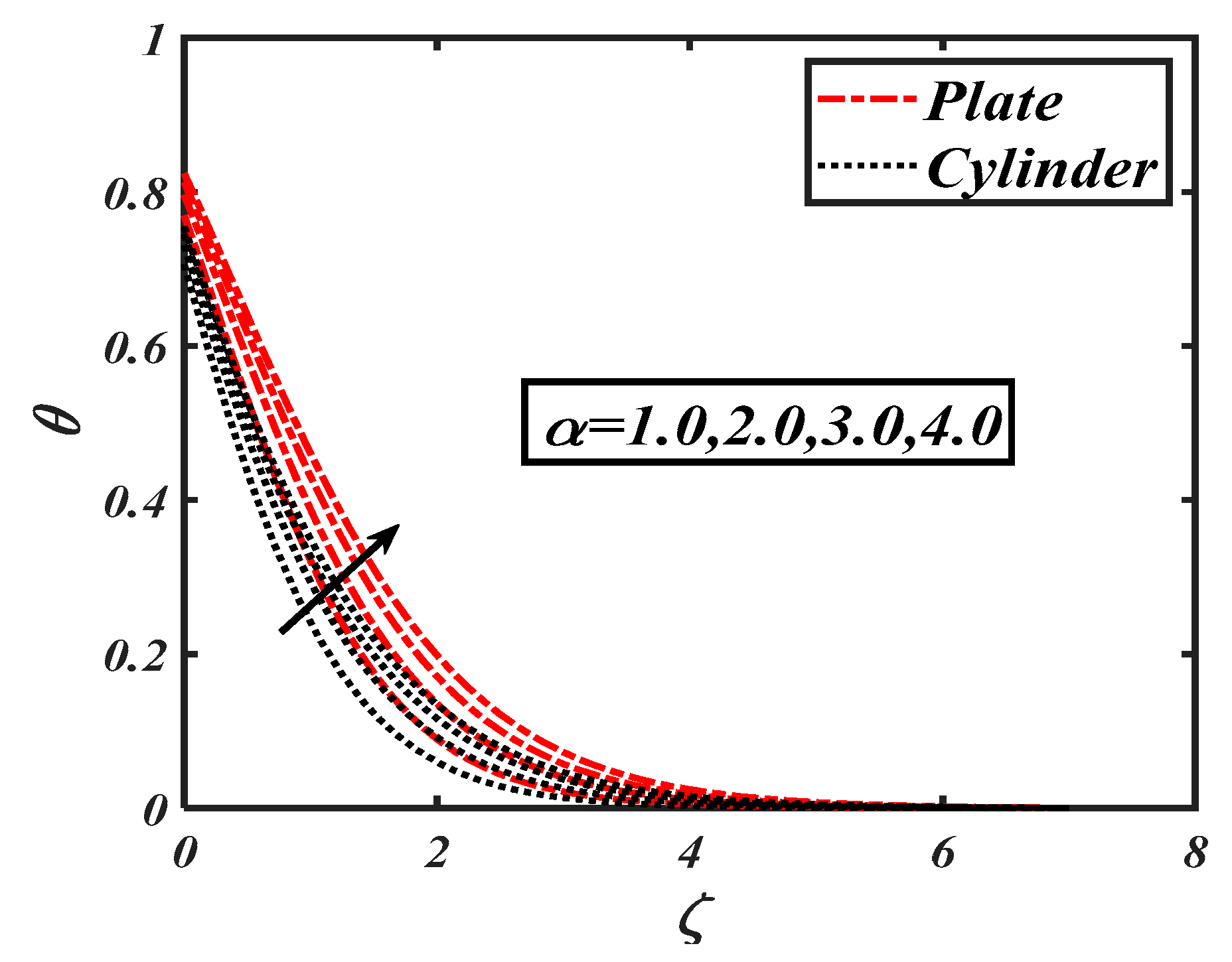 Symmetry 12 01019 g010