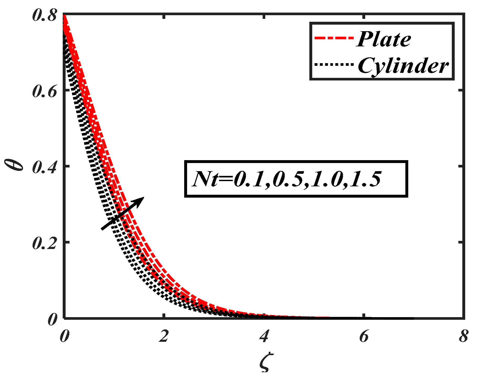 Symmetry 12 01019 g011