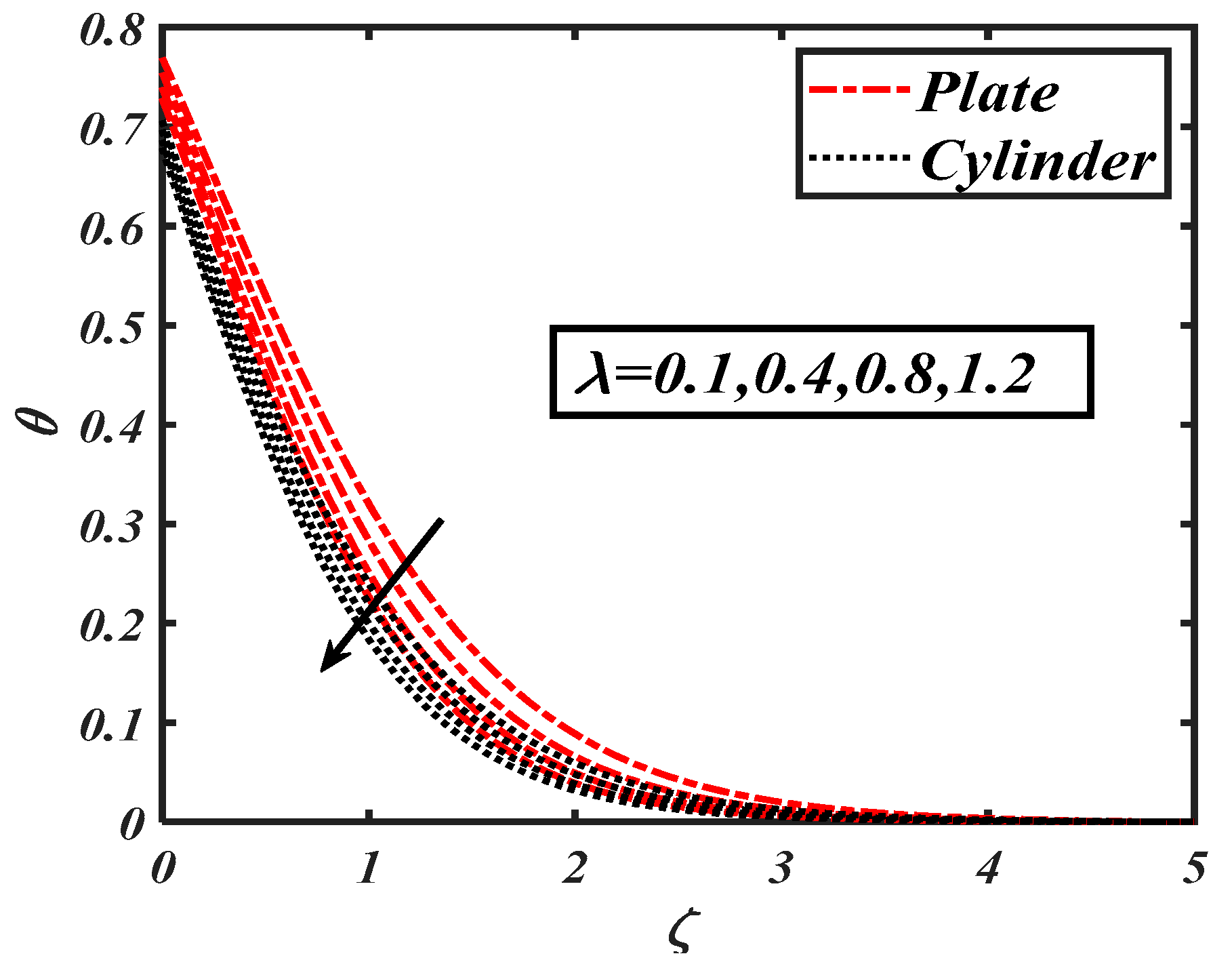 Symmetry 12 01019 g012