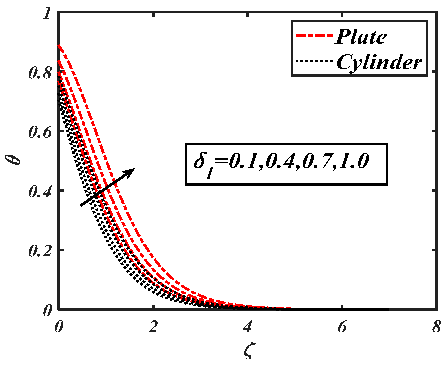 Symmetry 12 01019 g013