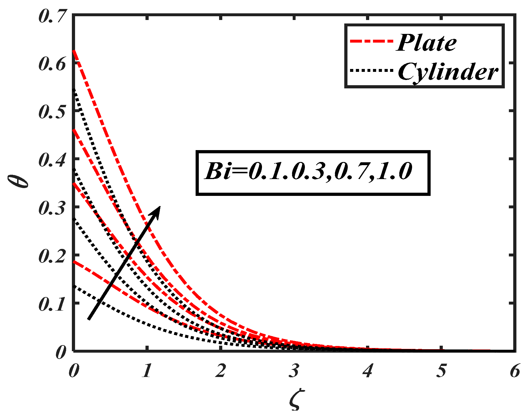 Symmetry 12 01019 g014