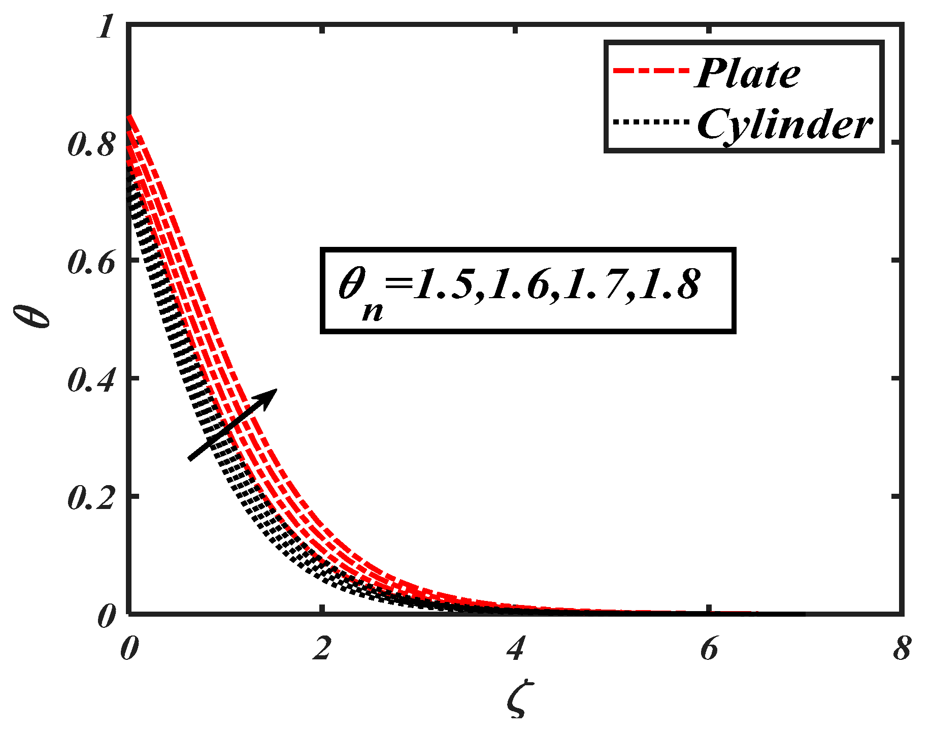Symmetry 12 01019 g015