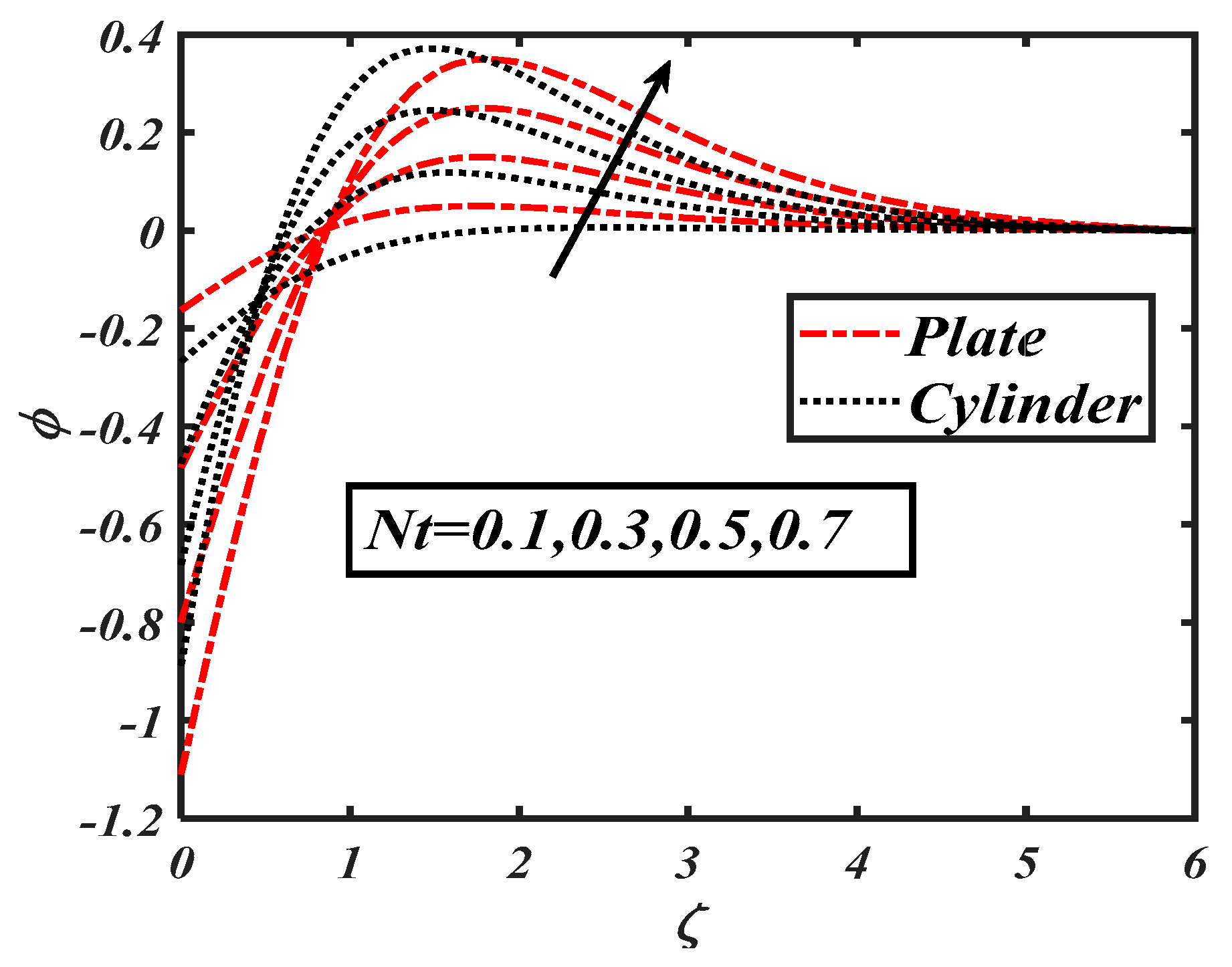 Symmetry 12 01019 g016