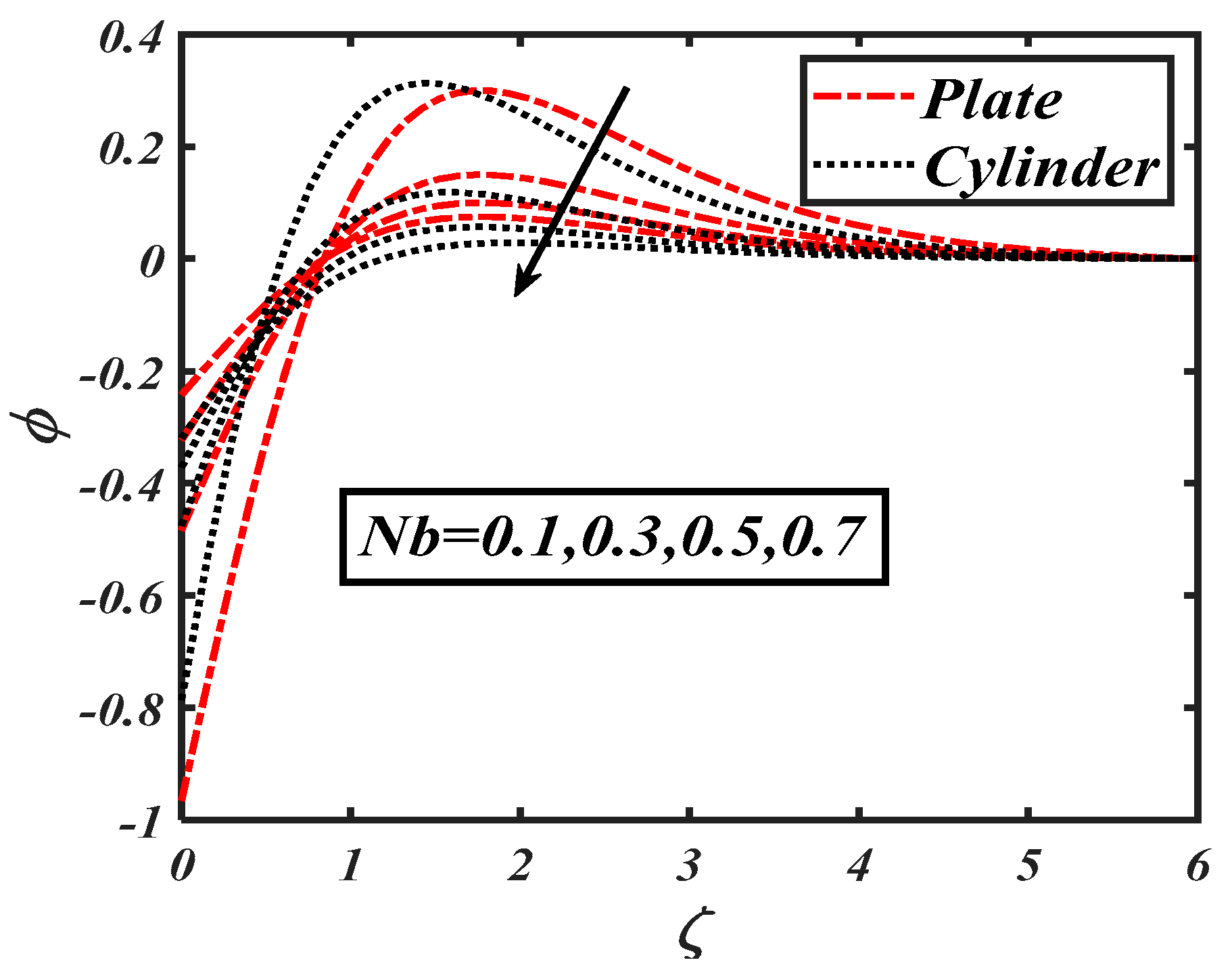 Symmetry 12 01019 g017