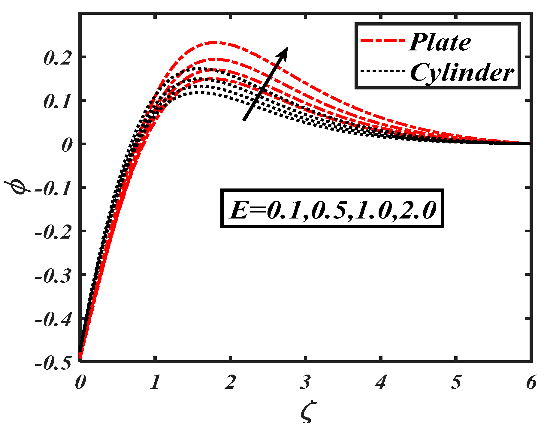 Symmetry 12 01019 g018