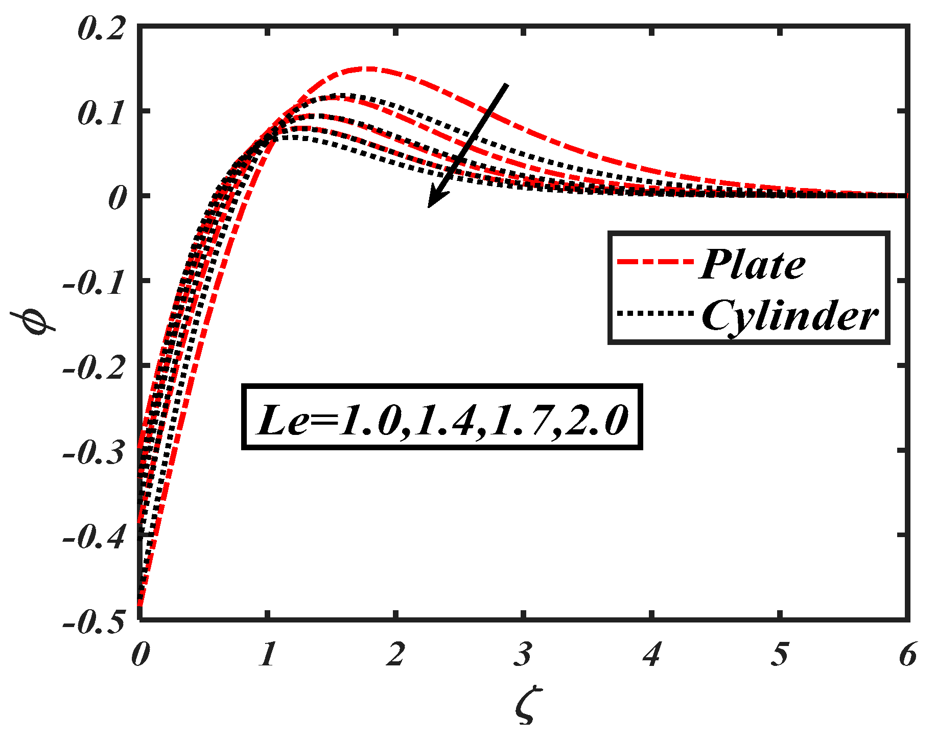 Symmetry 12 01019 g019