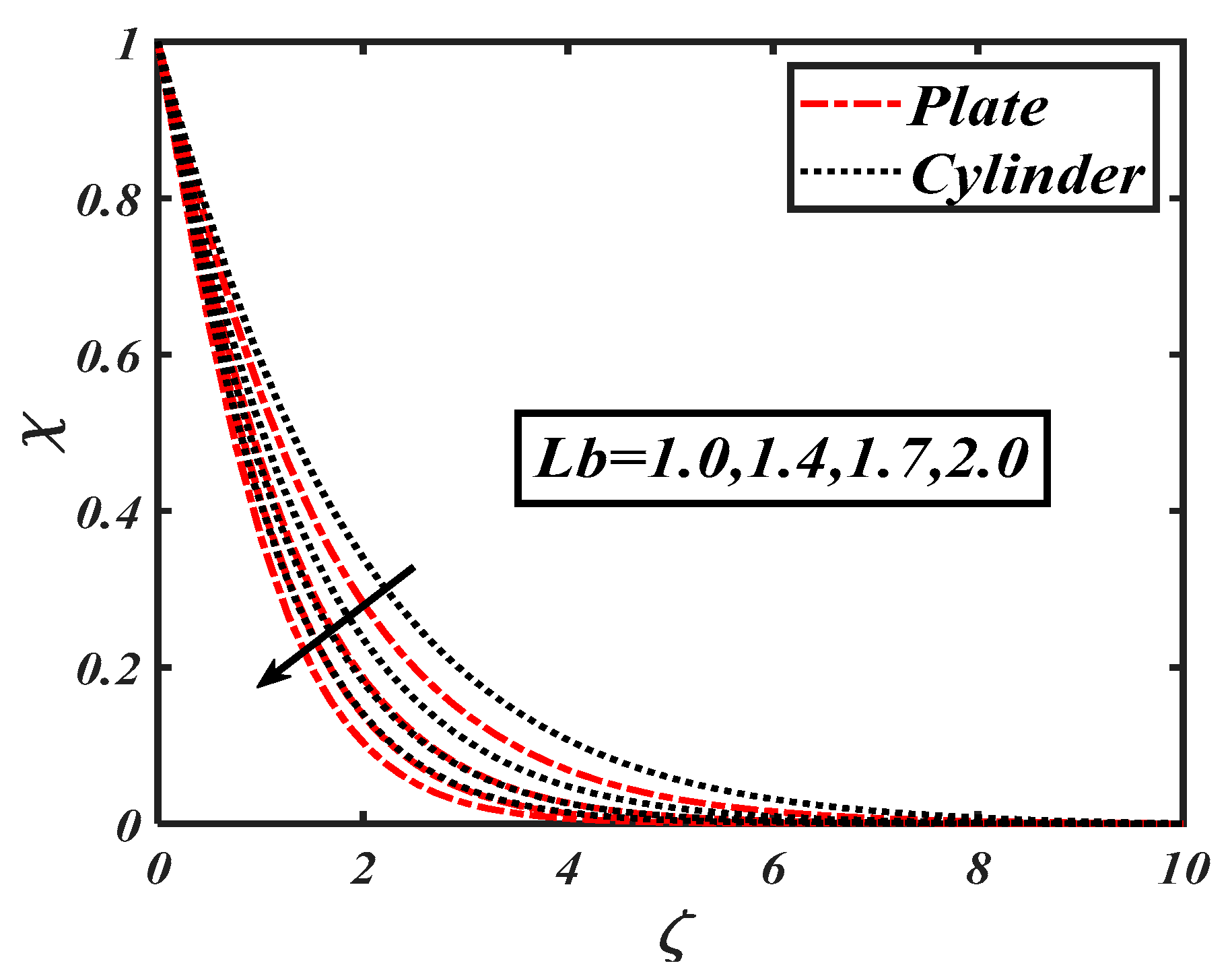 Symmetry 12 01019 g020