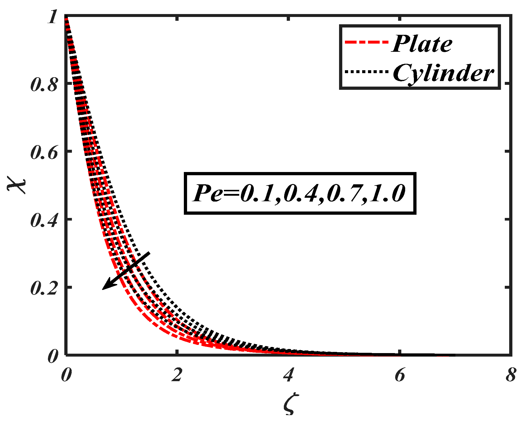 Symmetry 12 01019 g021