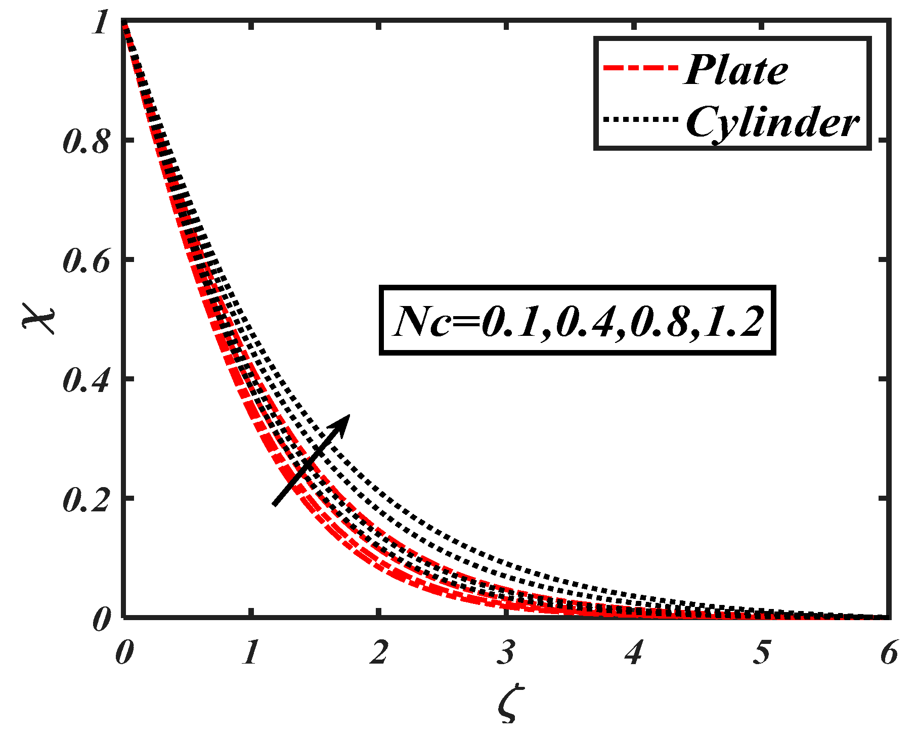 Symmetry 12 01019 g022