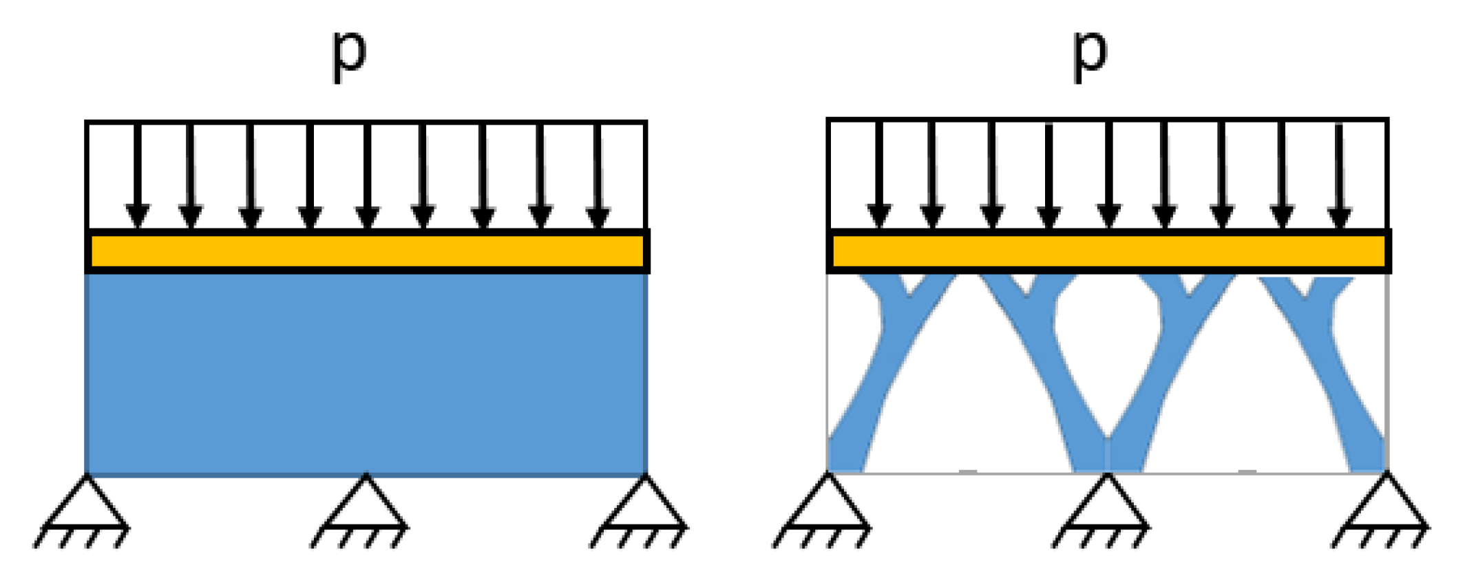 Symmetry 12 01020 g003