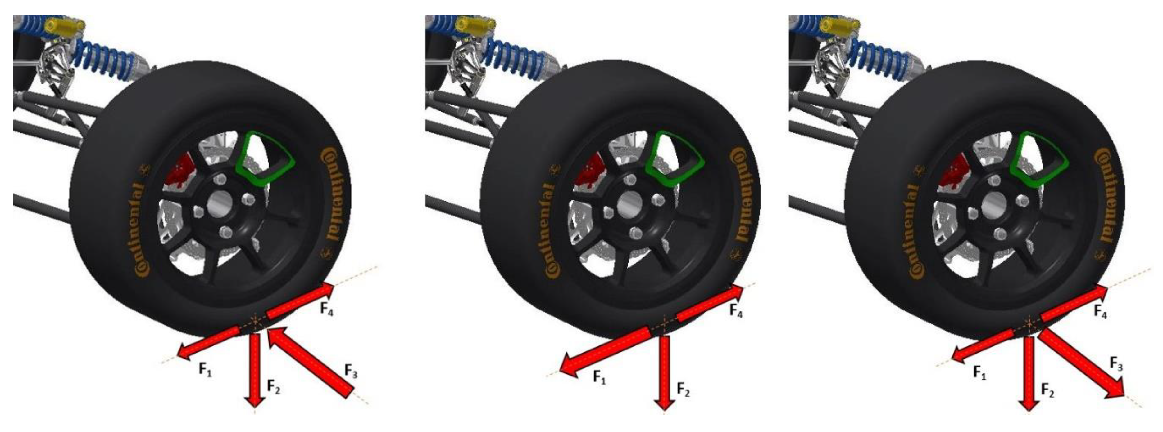 Symmetry 12 01020 g007