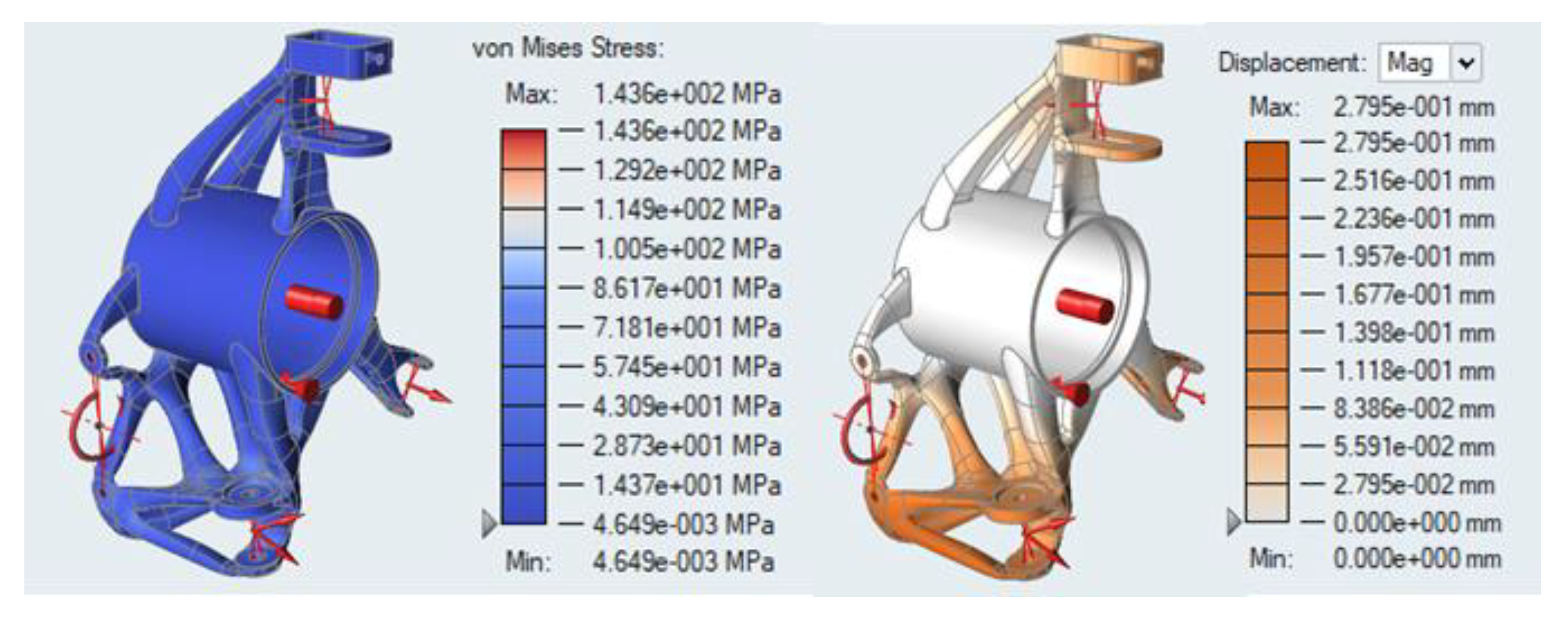 Symmetry 12 01020 g010