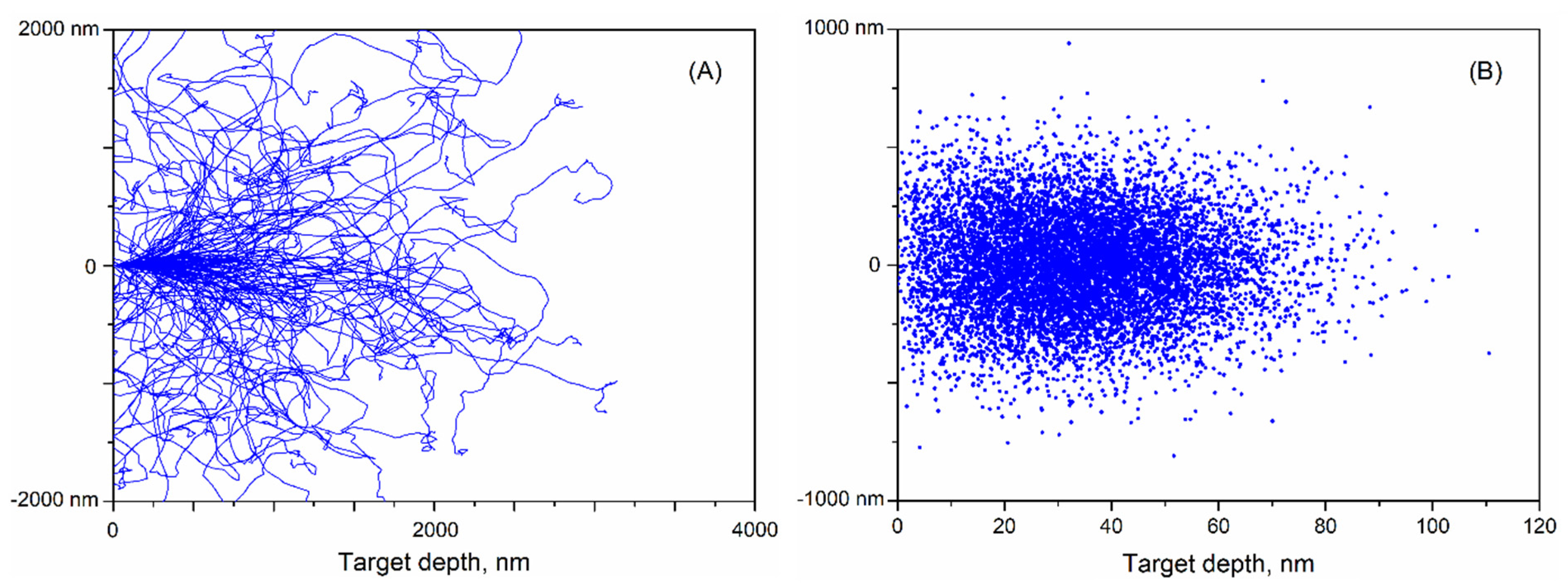 Symmetry 12 01021 g002 Symmetry 12 01021 g002