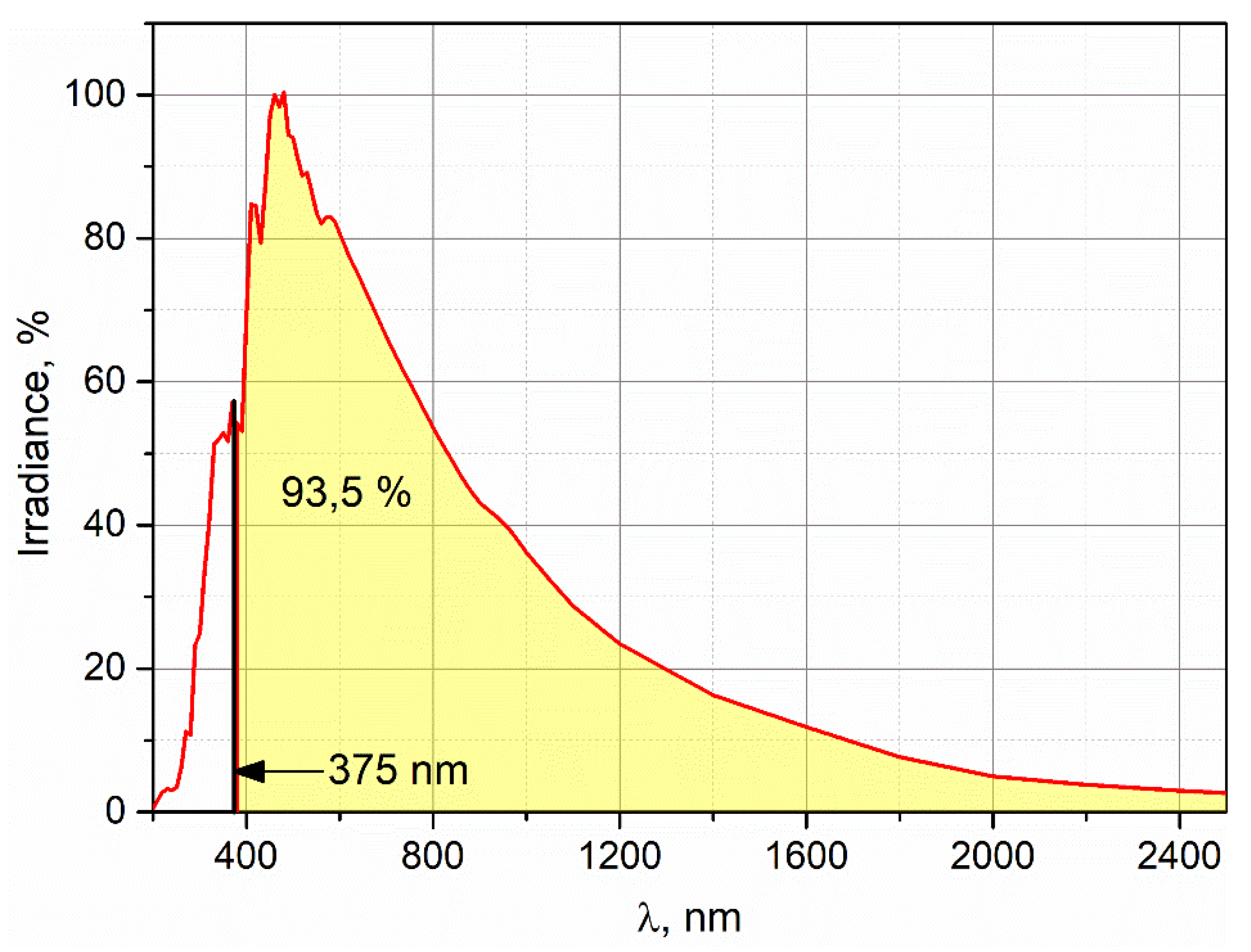 Symmetry 12 01021 g010 Symmetry 12 01021 g010