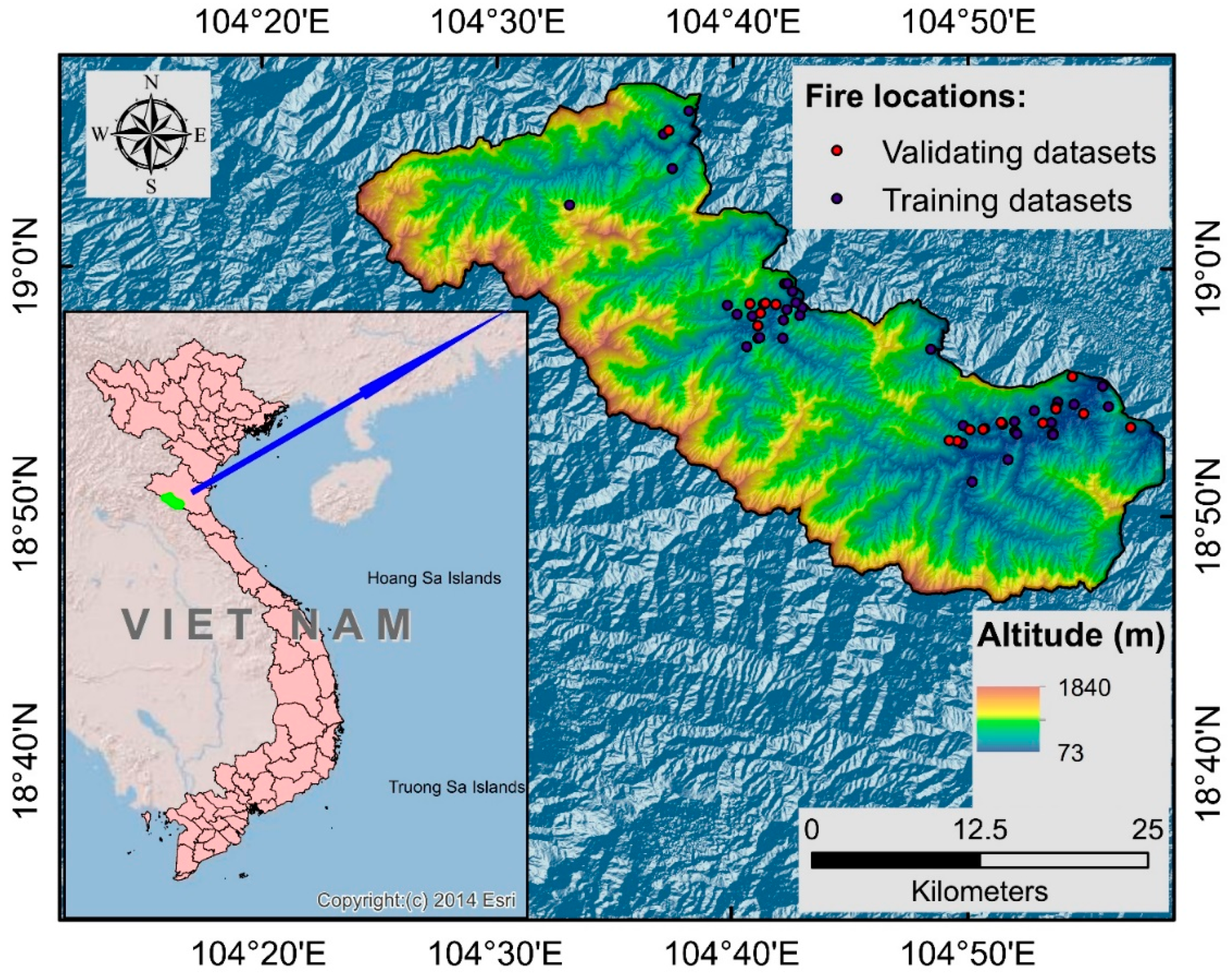 Symmetry 12 01022 g001 Symmetry 12 01022 g001