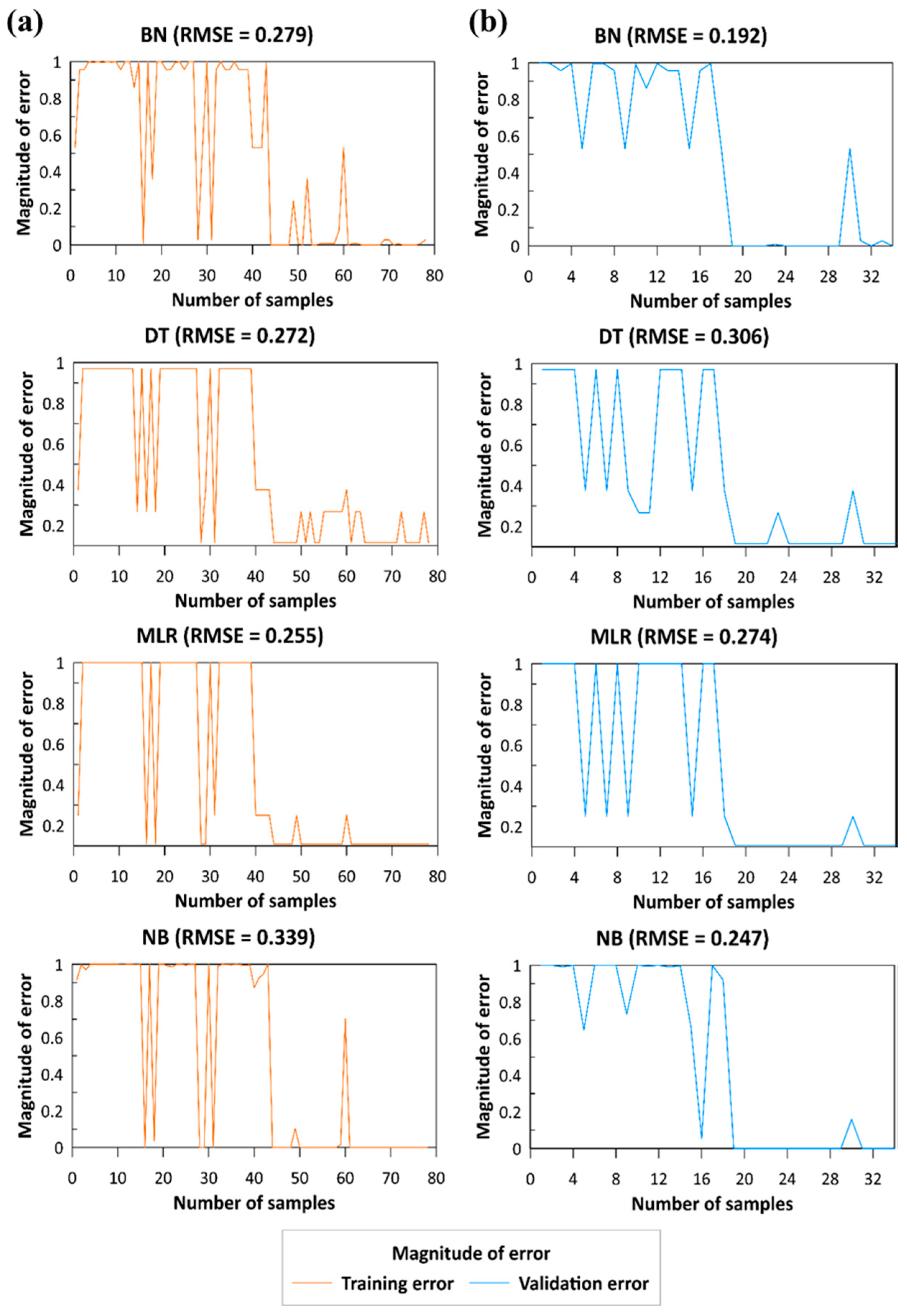Symmetry 12 01022 g004 Symmetry 12 01022 g004