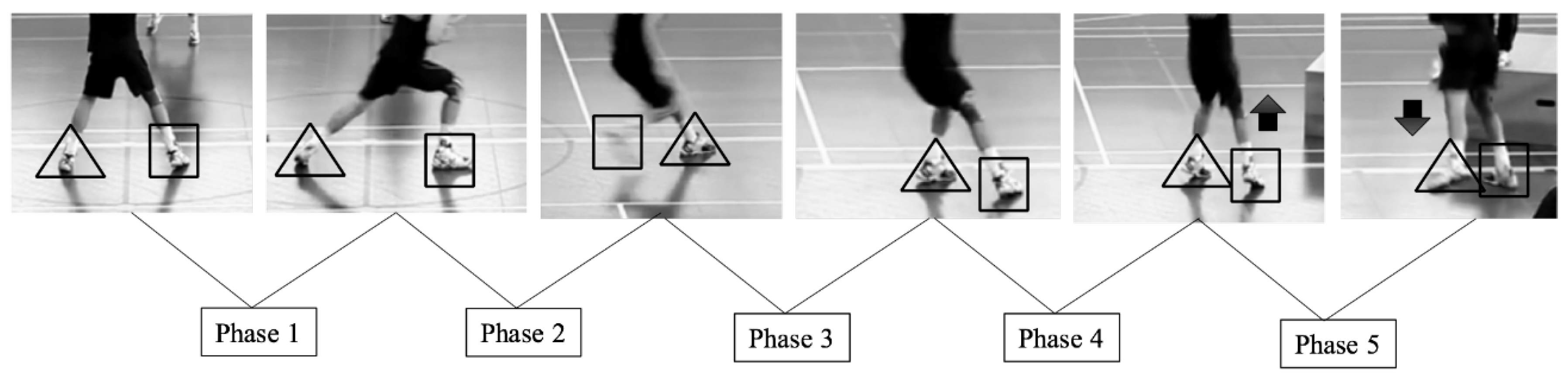 Symmetry 12 01027 g001