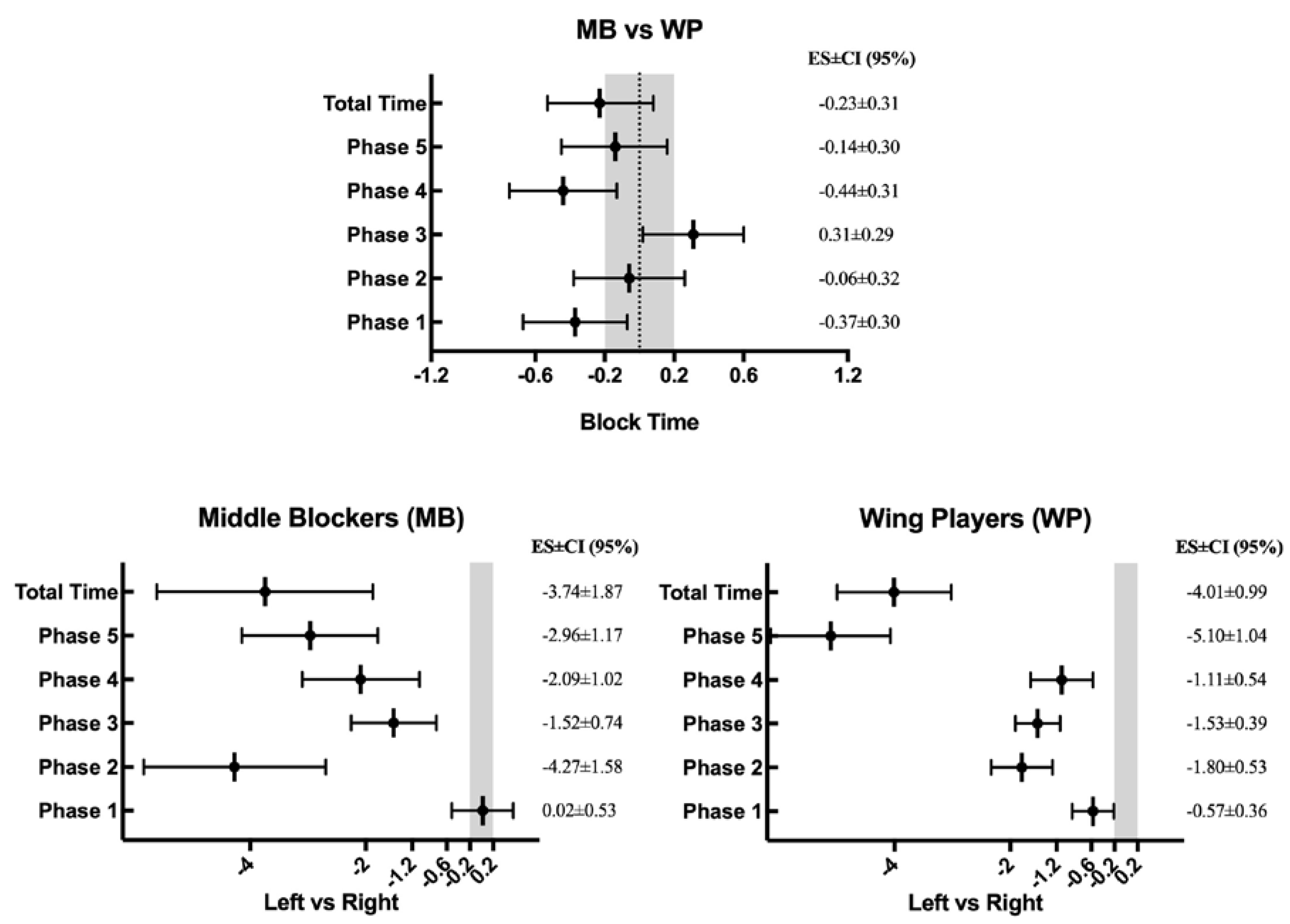 Symmetry 12 01027 g002