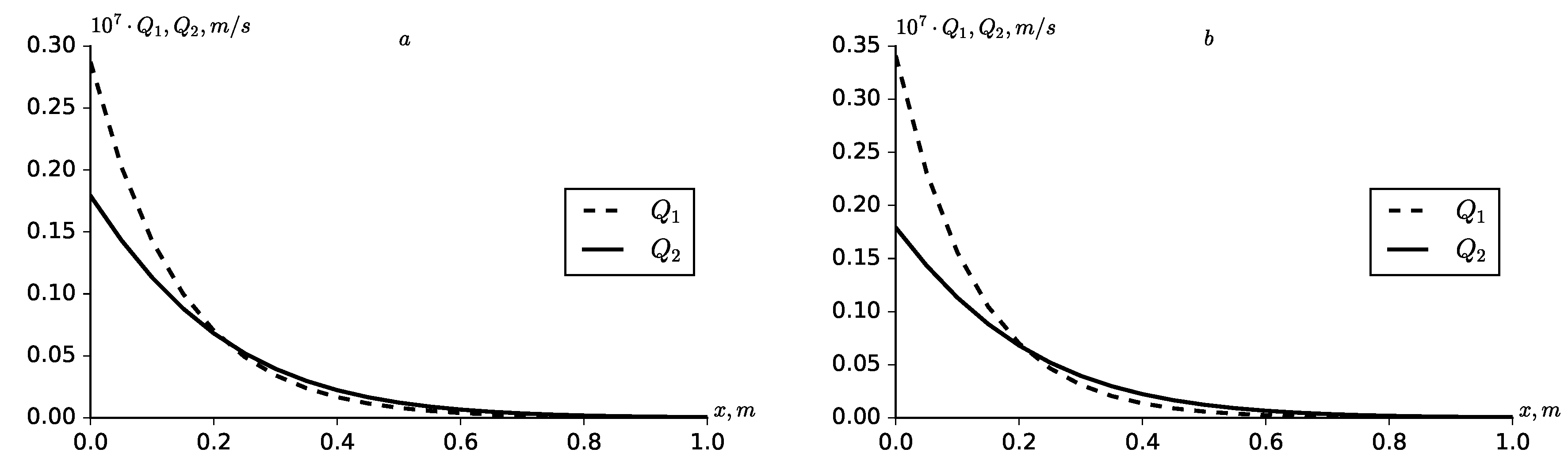 Symmetry 12 01028 g006 Symmetry 12 01028 g006
