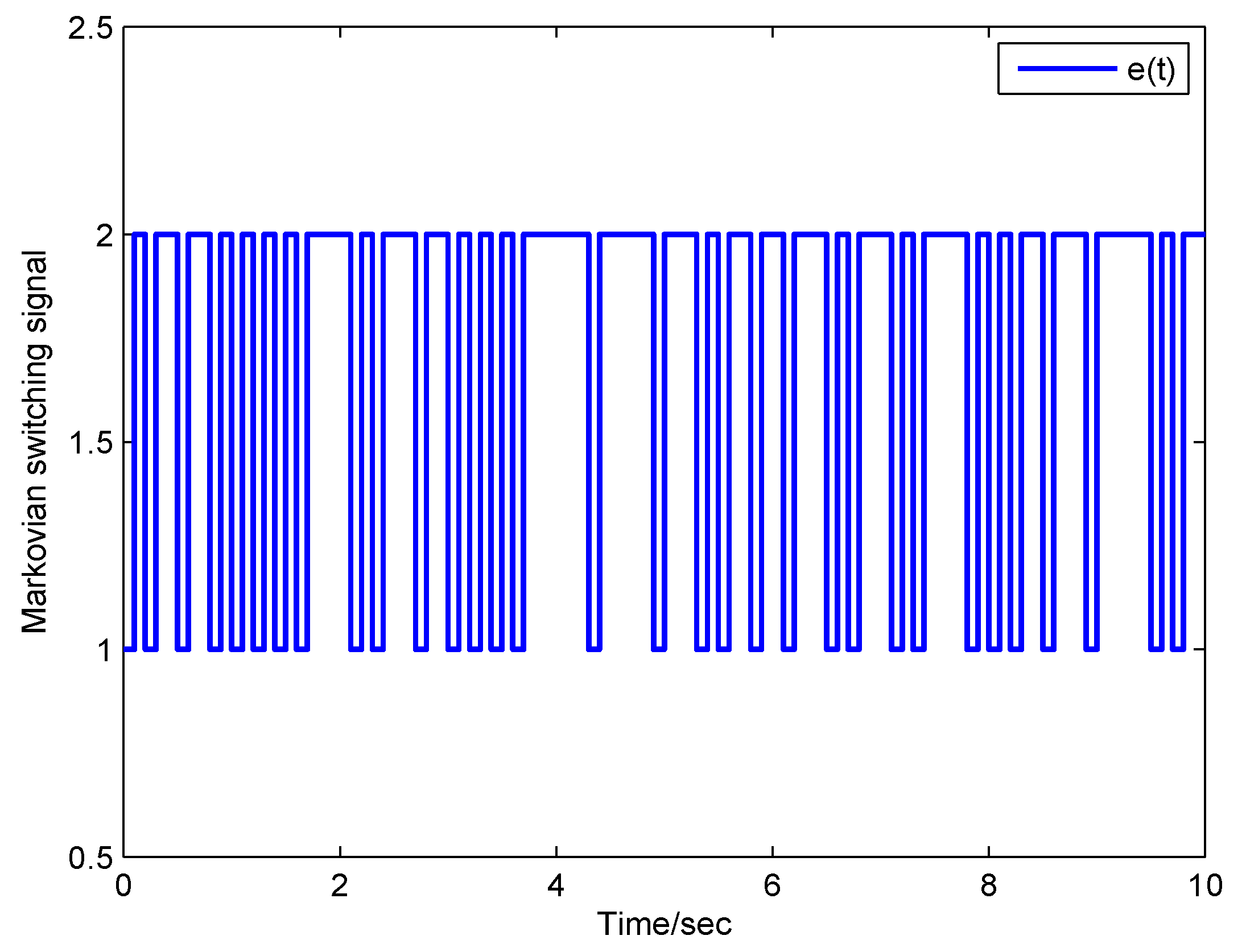 Symmetry 12 01035 g003 Symmetry 12 01035 g003