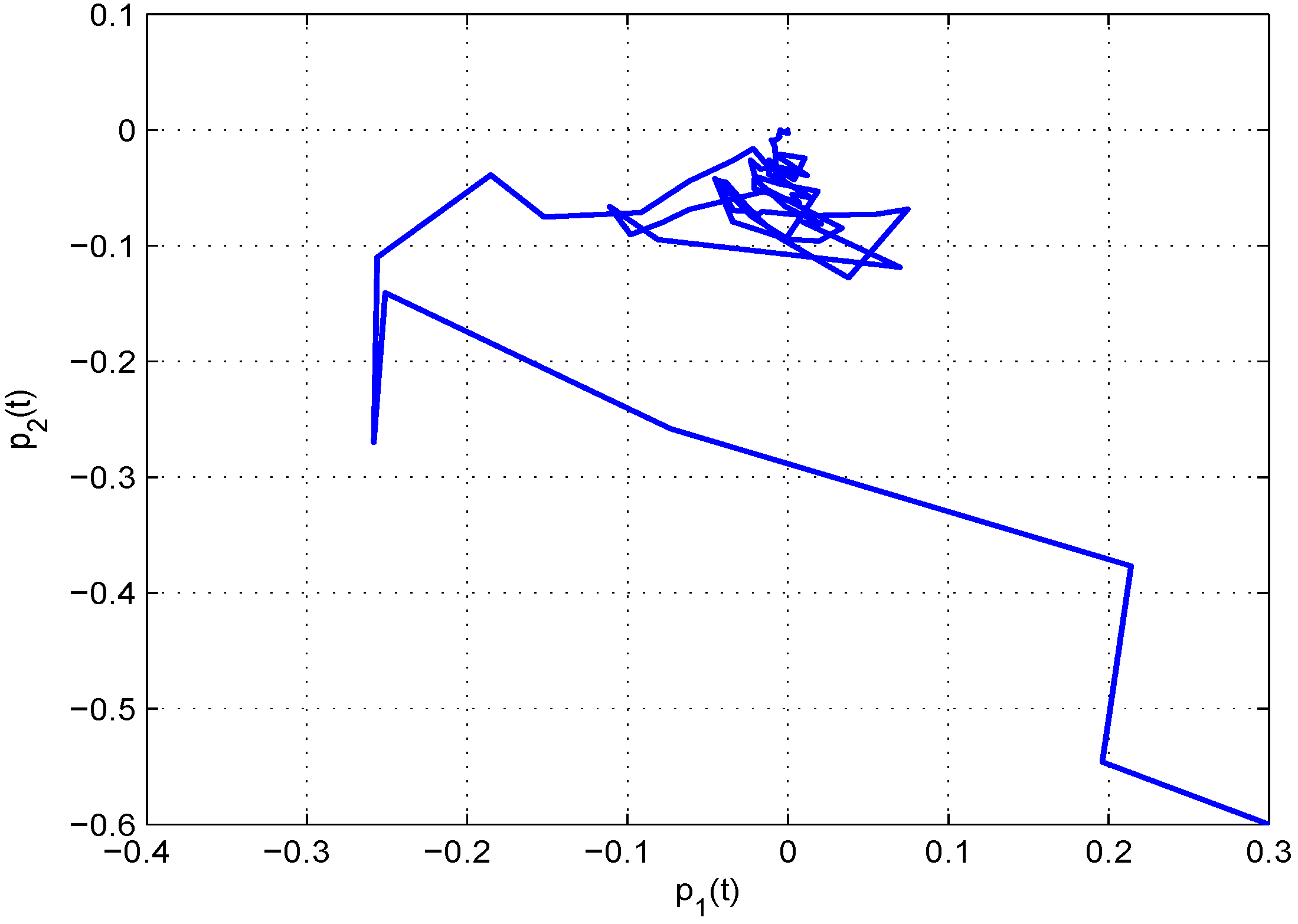 Symmetry 12 01035 g006 Symmetry 12 01035 g006