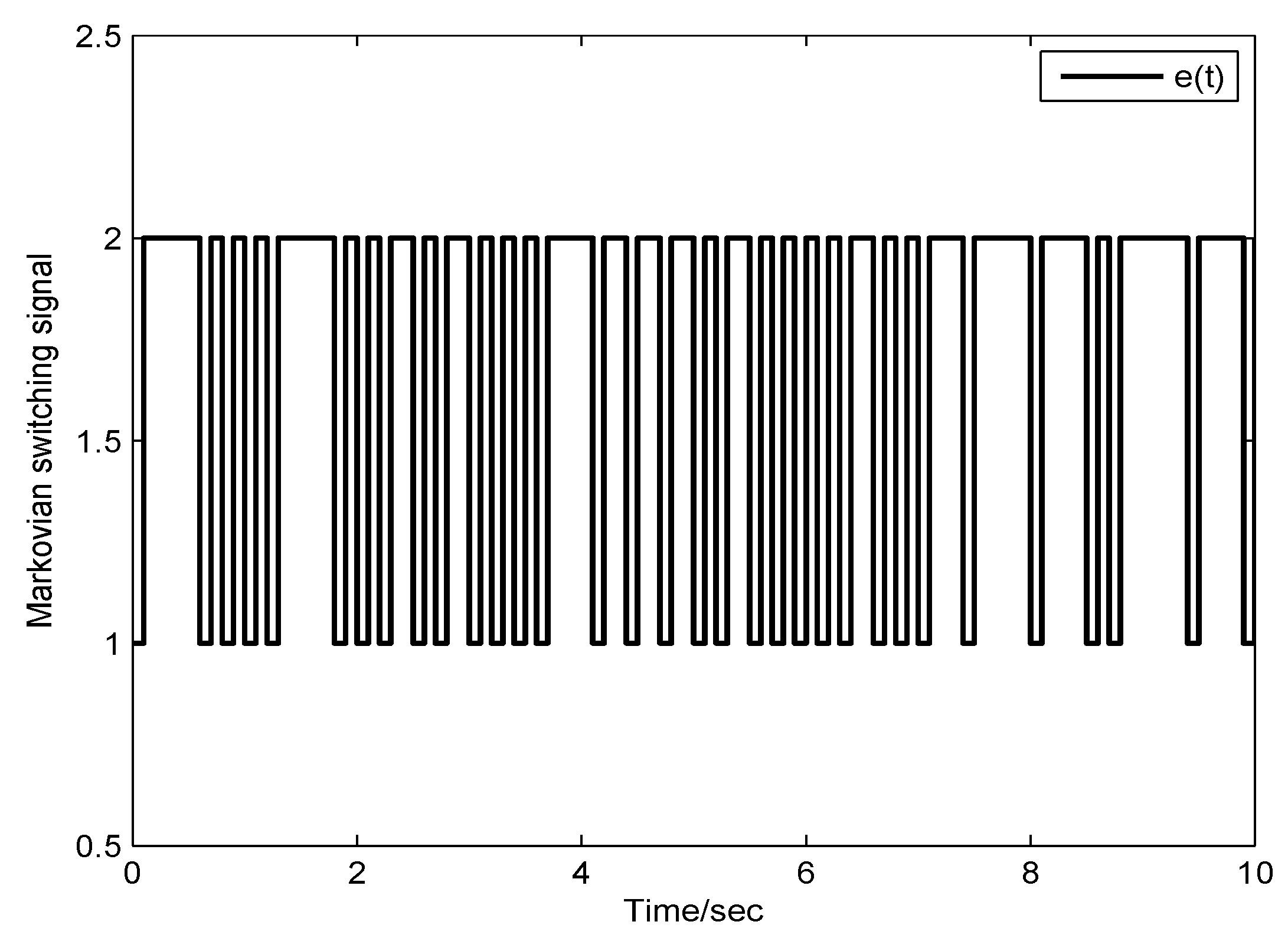 Symmetry 12 01035 g007 Symmetry 12 01035 g007
