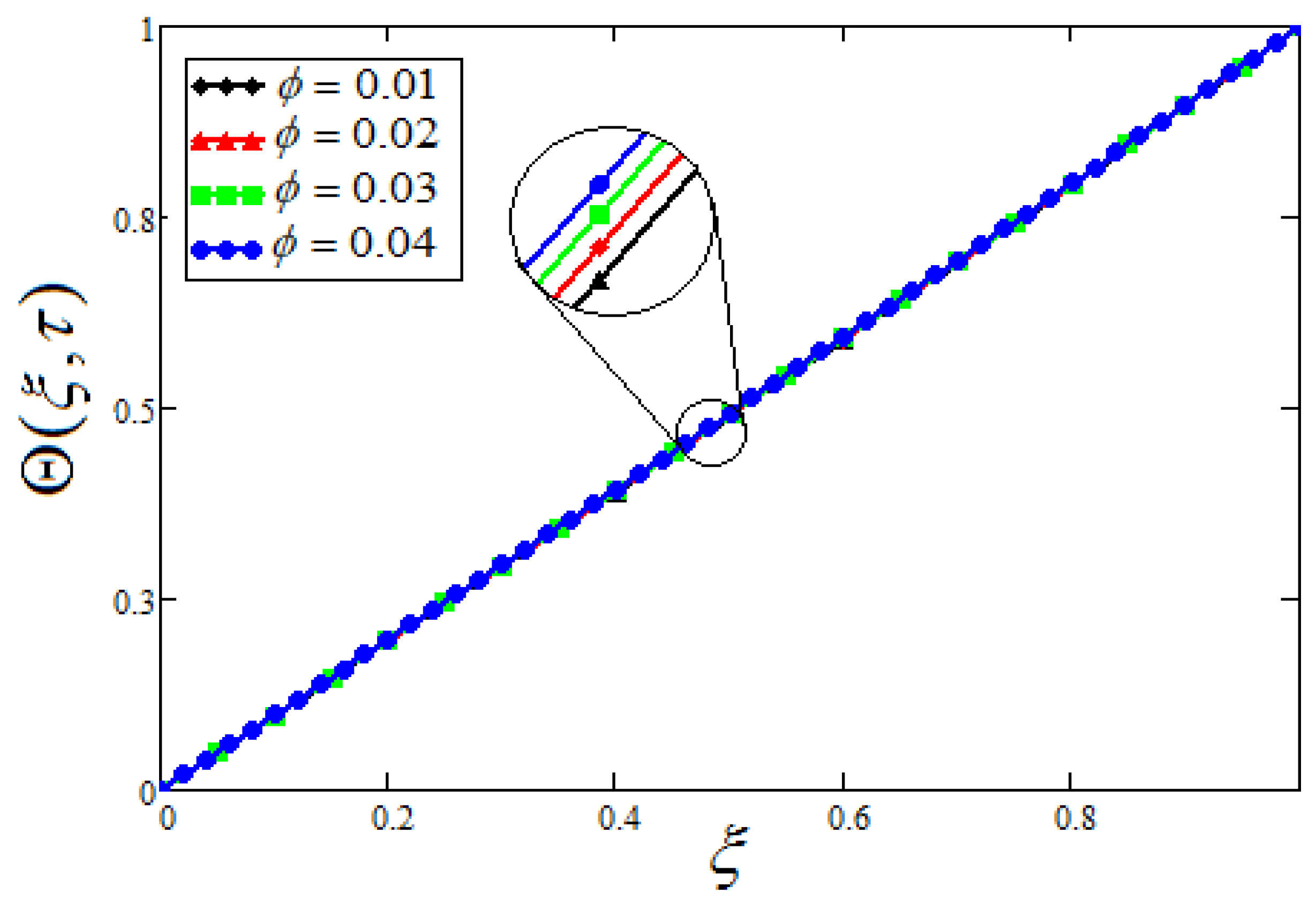 Symmetry 12 01037 g003