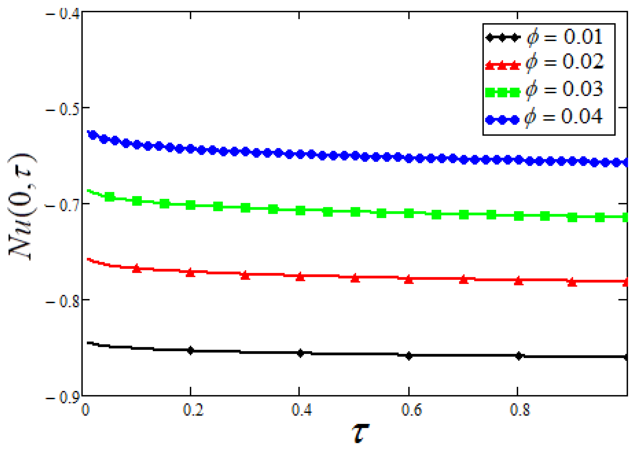 Symmetry 12 01037 g004