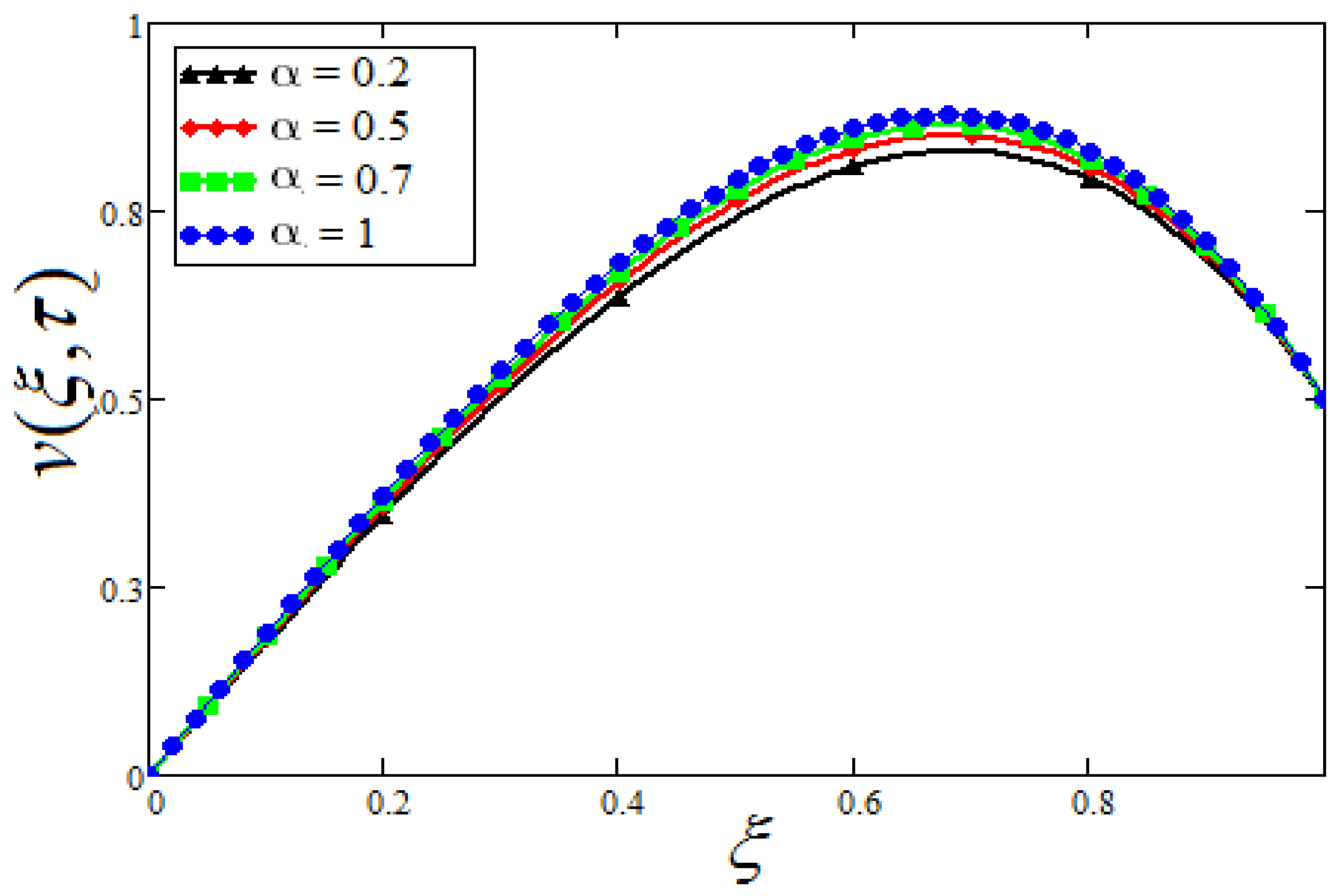 Symmetry 12 01037 g006