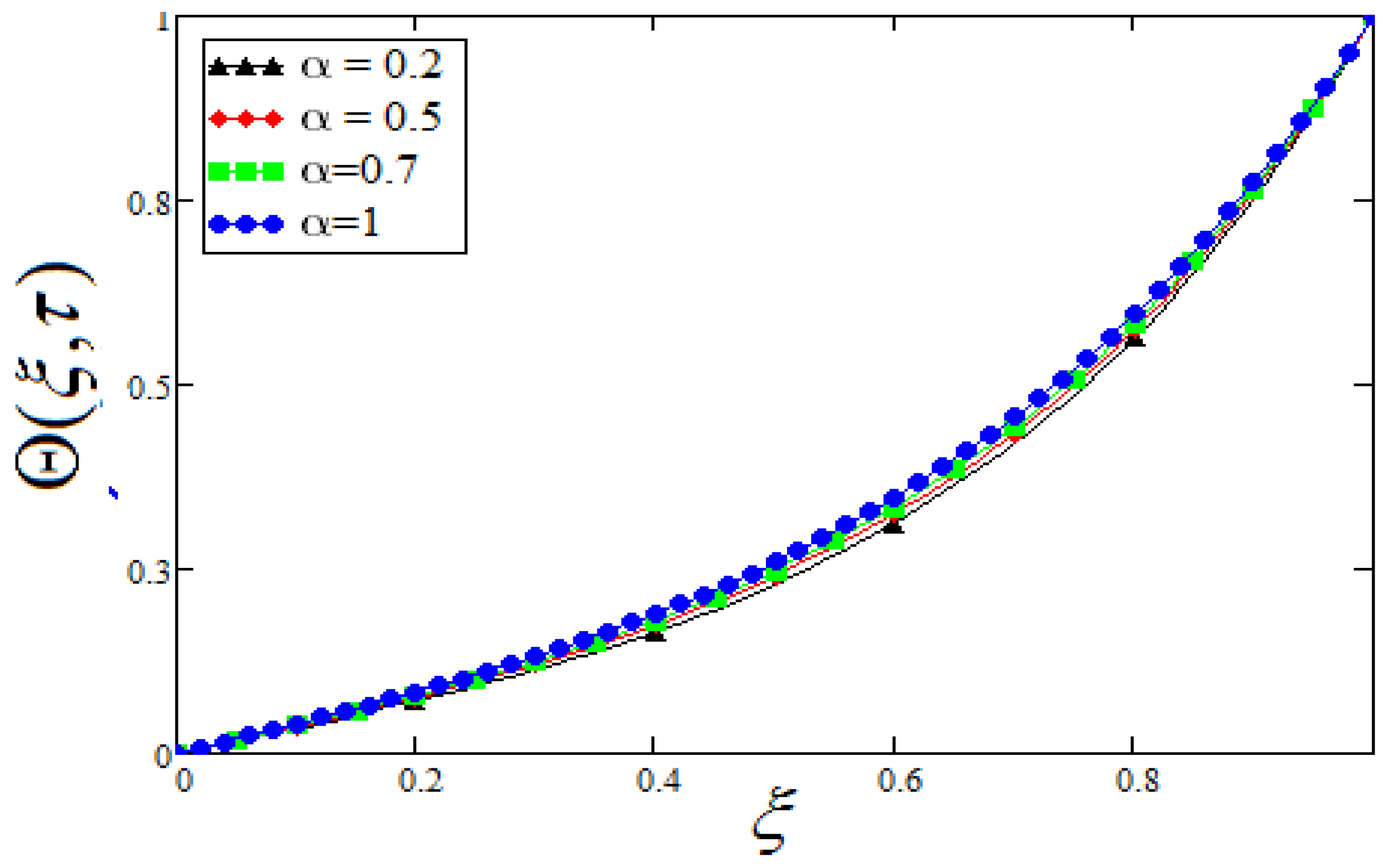 Symmetry 12 01037 g007