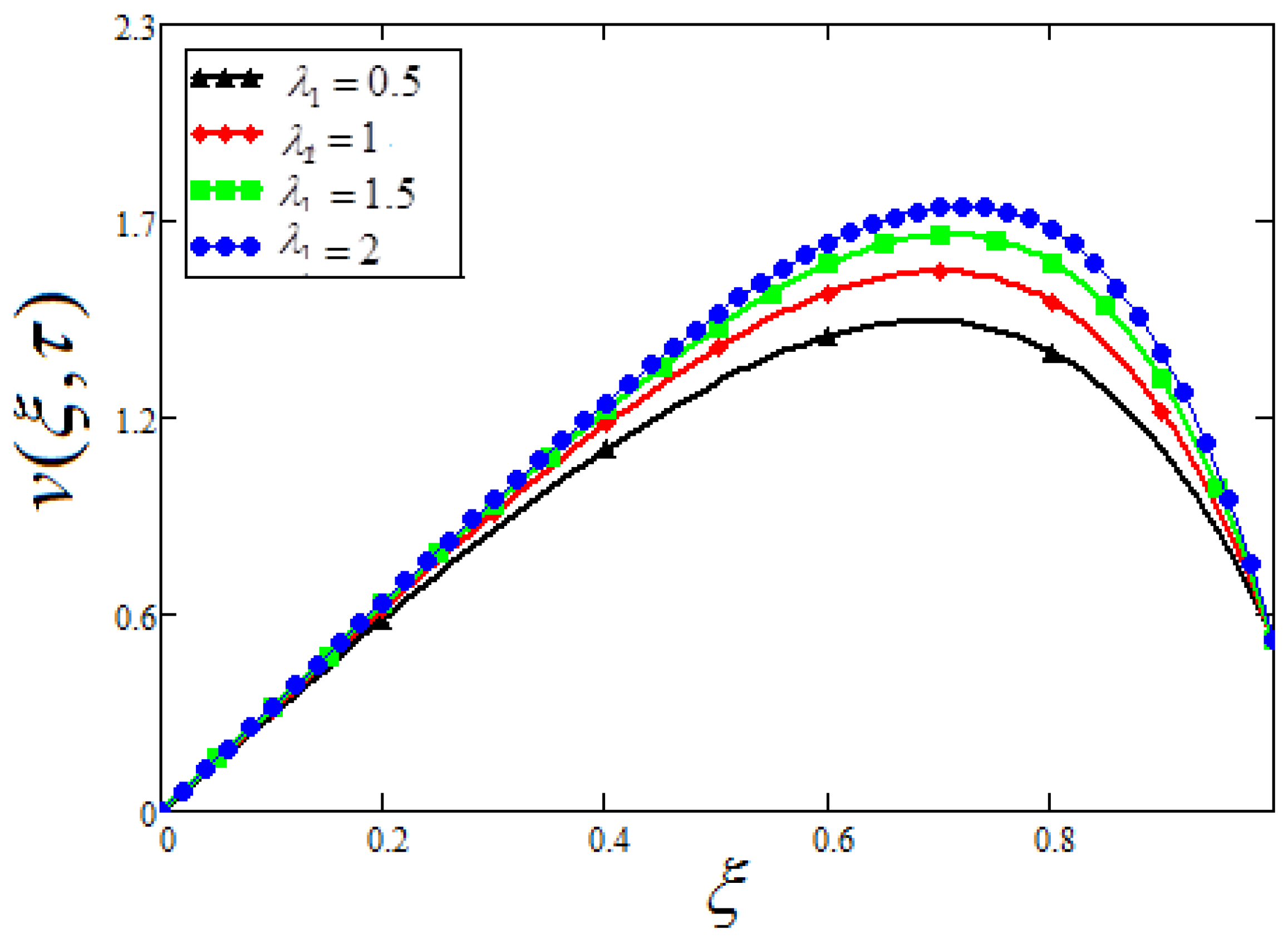 Symmetry 12 01037 g008