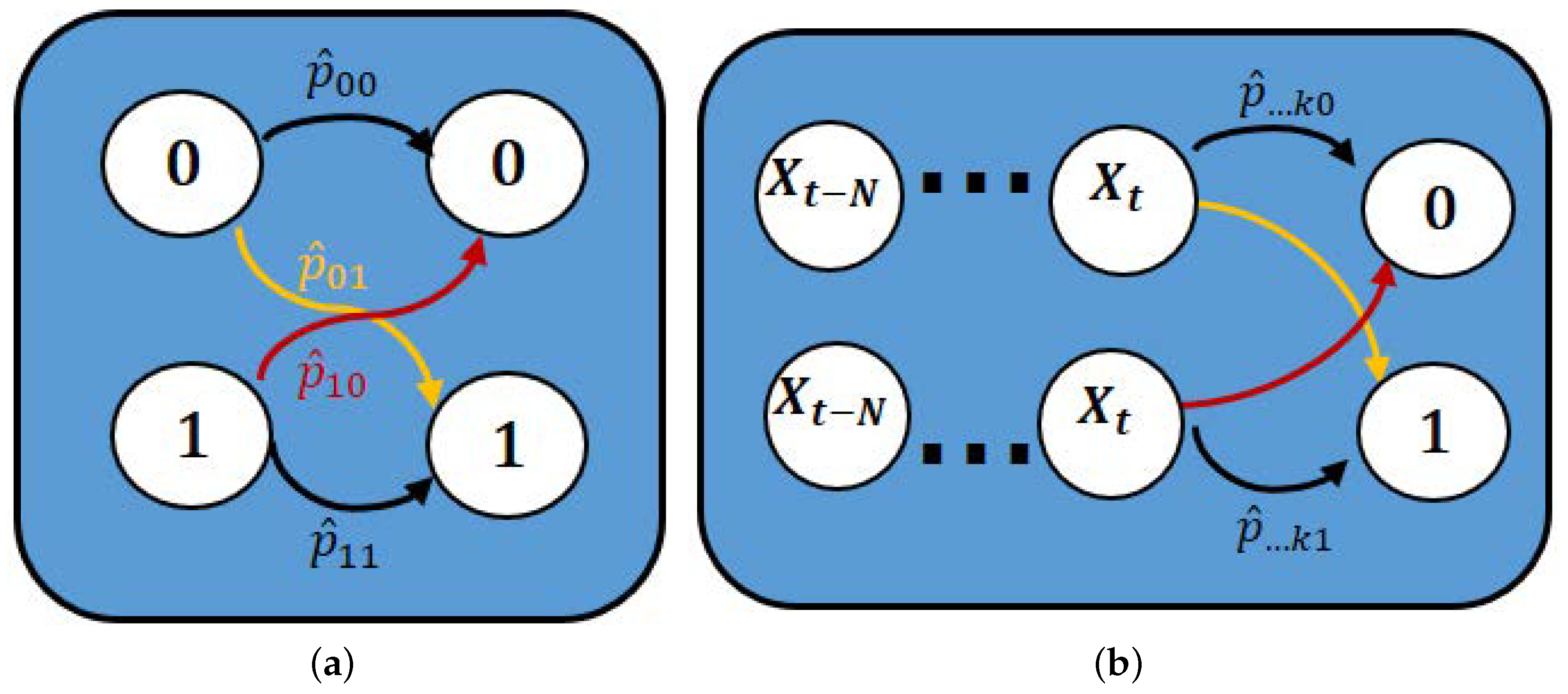 Symmetry 12 01045 g002 Symmetry 12 01045 g002