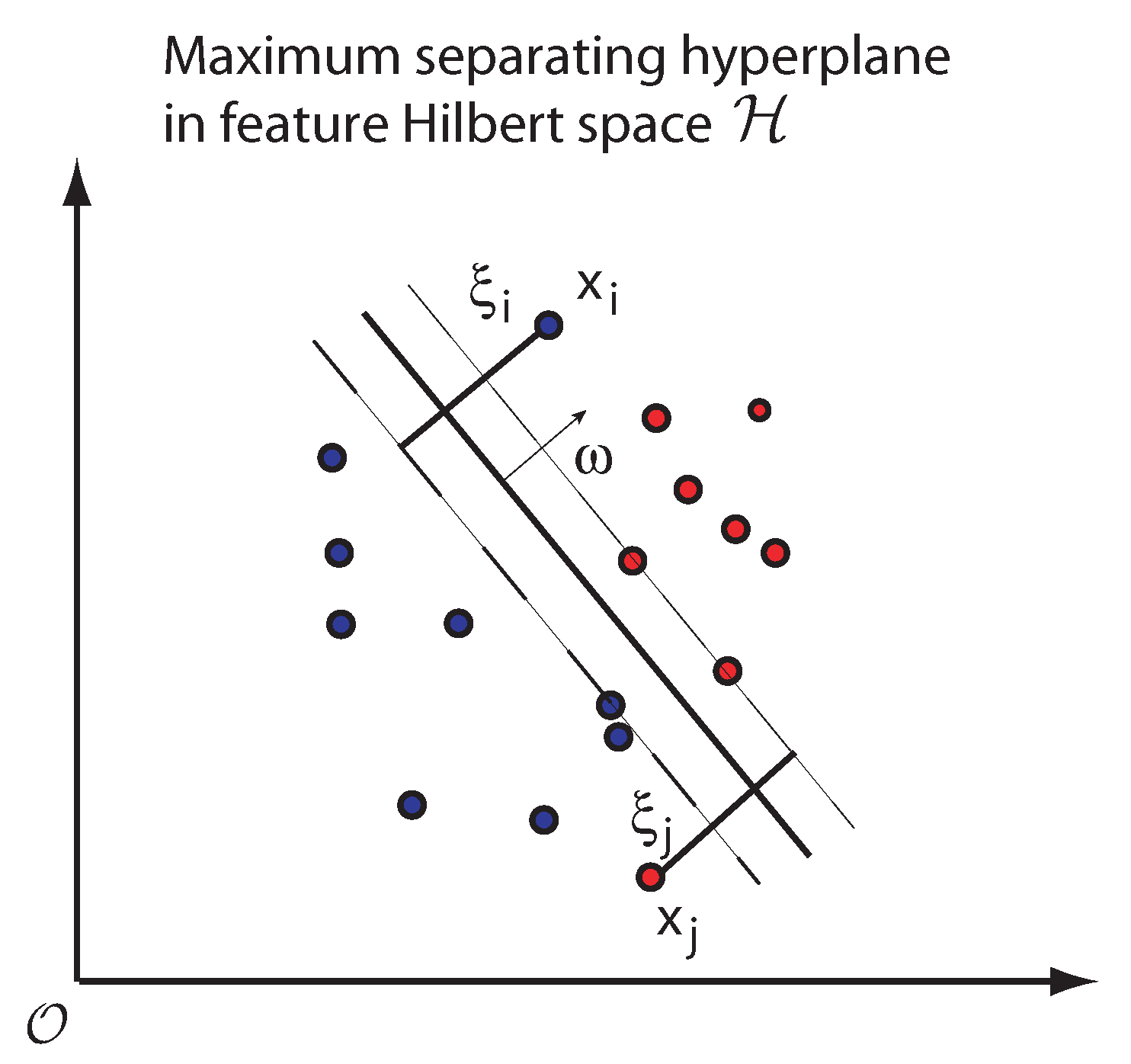 Symmetry 12 01045 g003 Symmetry 12 01045 g003