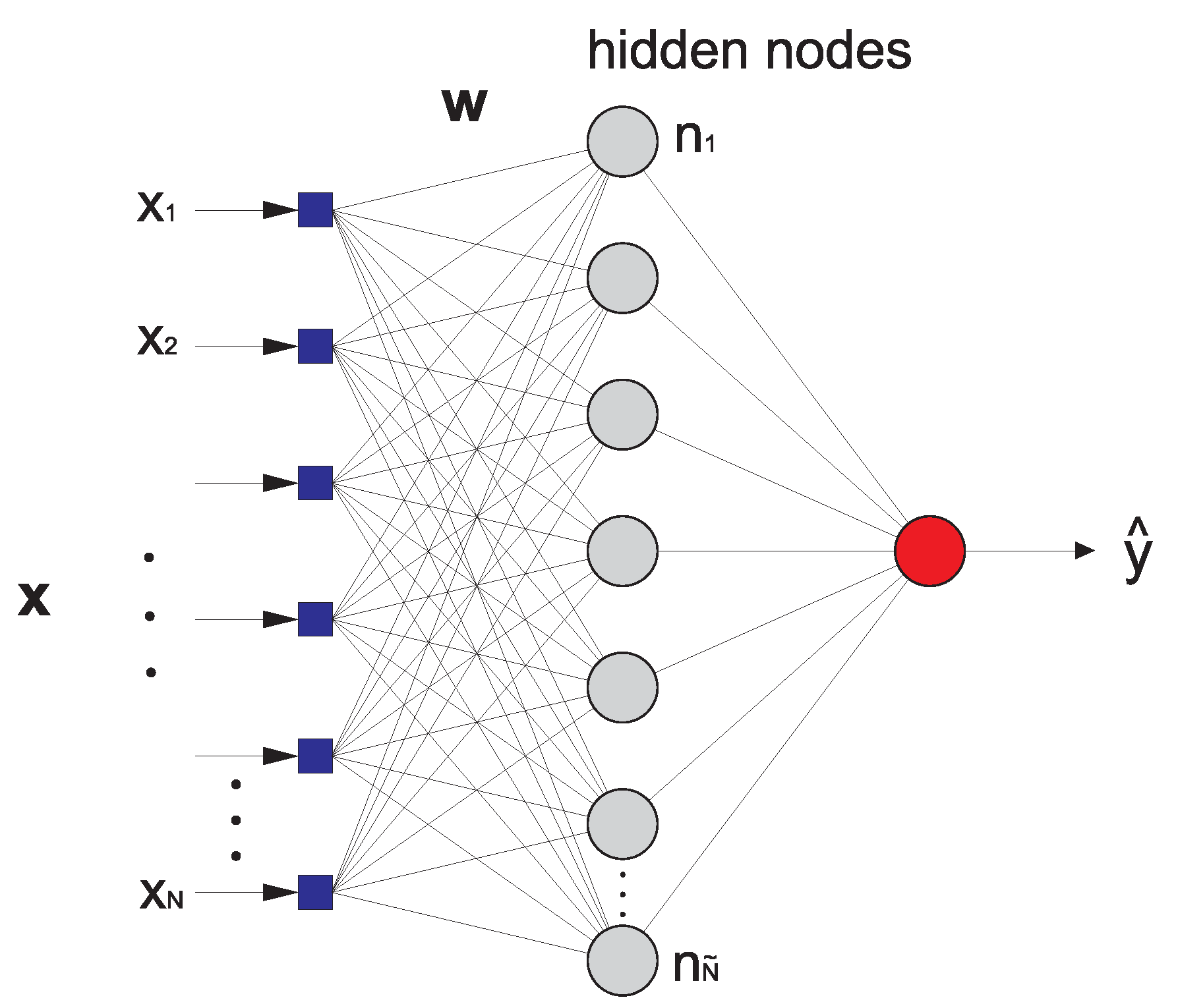 Symmetry 12 01045 g004 Symmetry 12 01045 g004