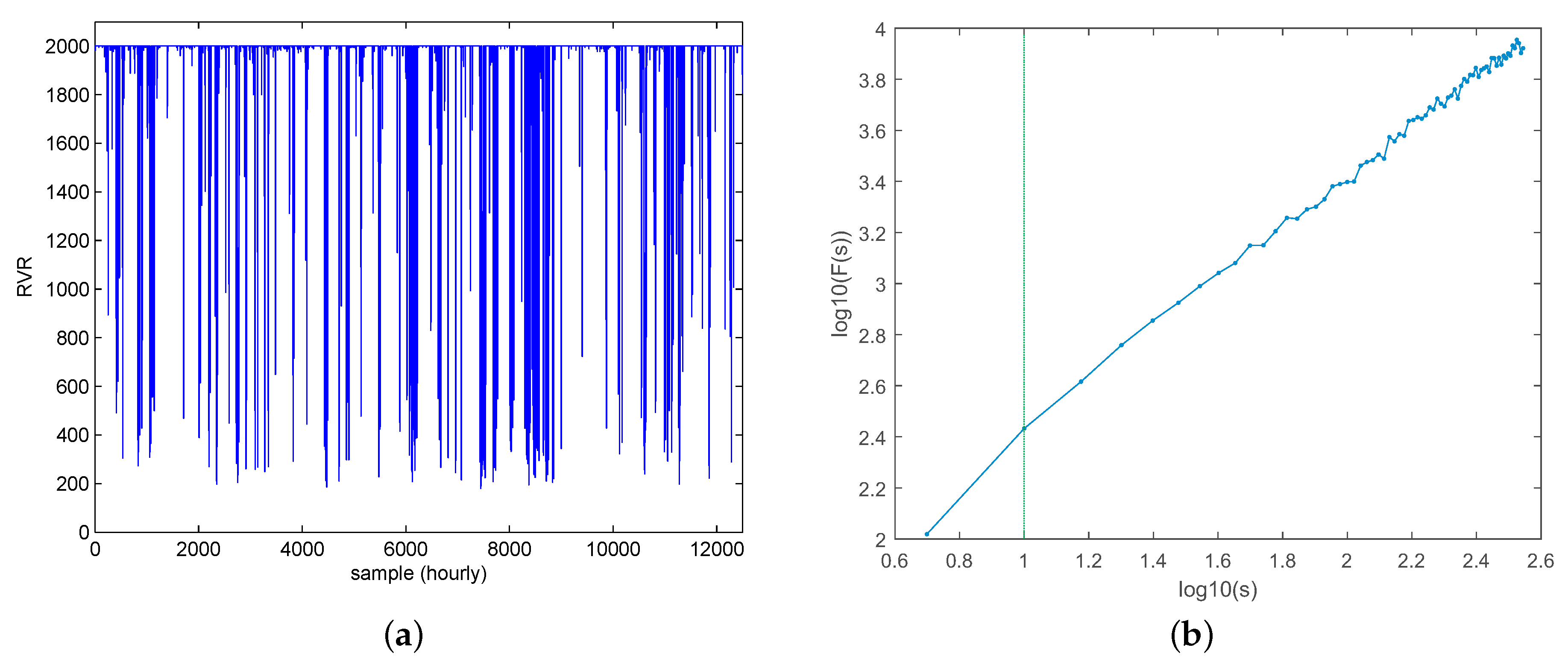 Symmetry 12 01045 g005 Symmetry 12 01045 g005