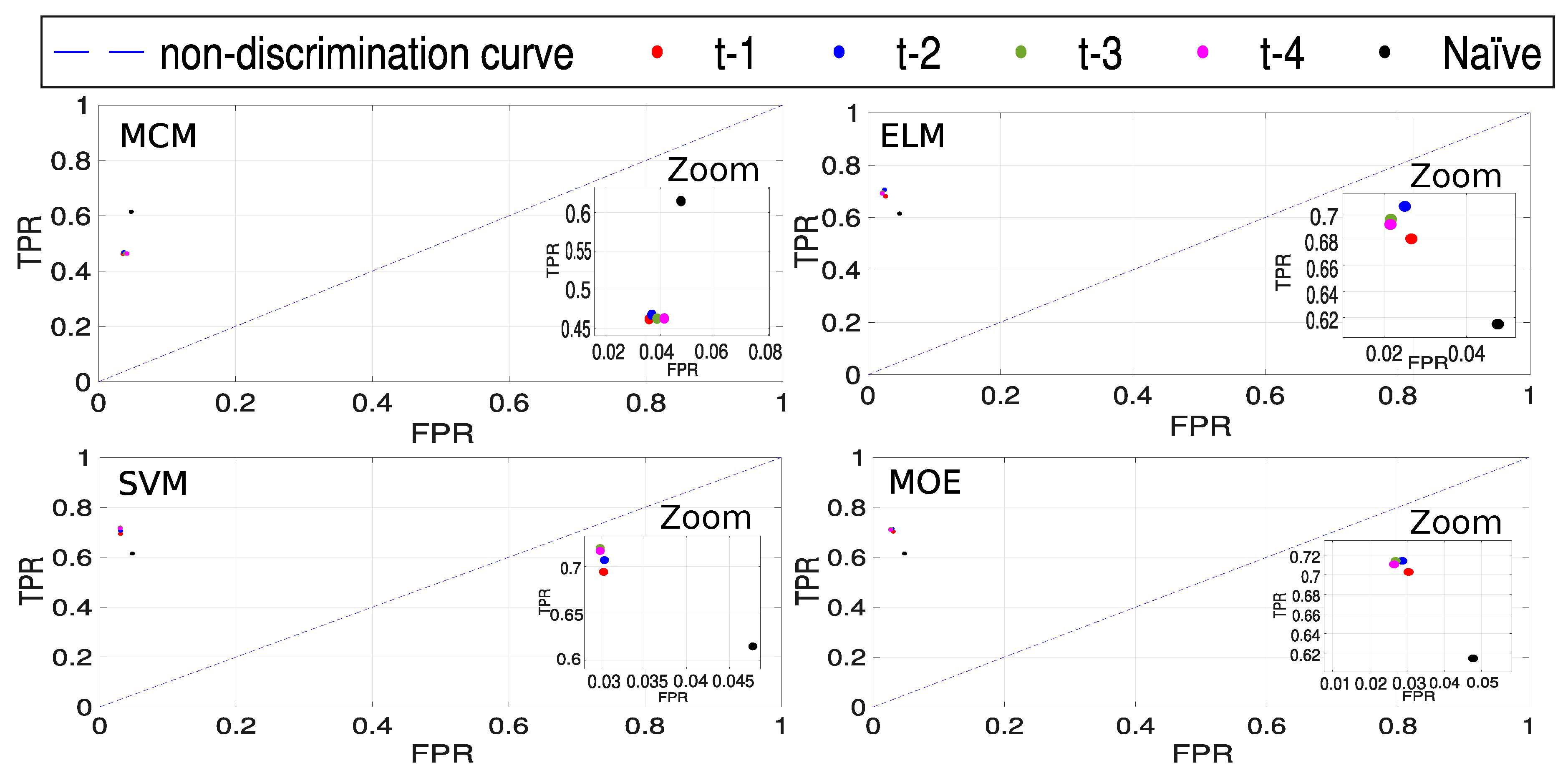 Symmetry 12 01045 g006 Symmetry 12 01045 g006