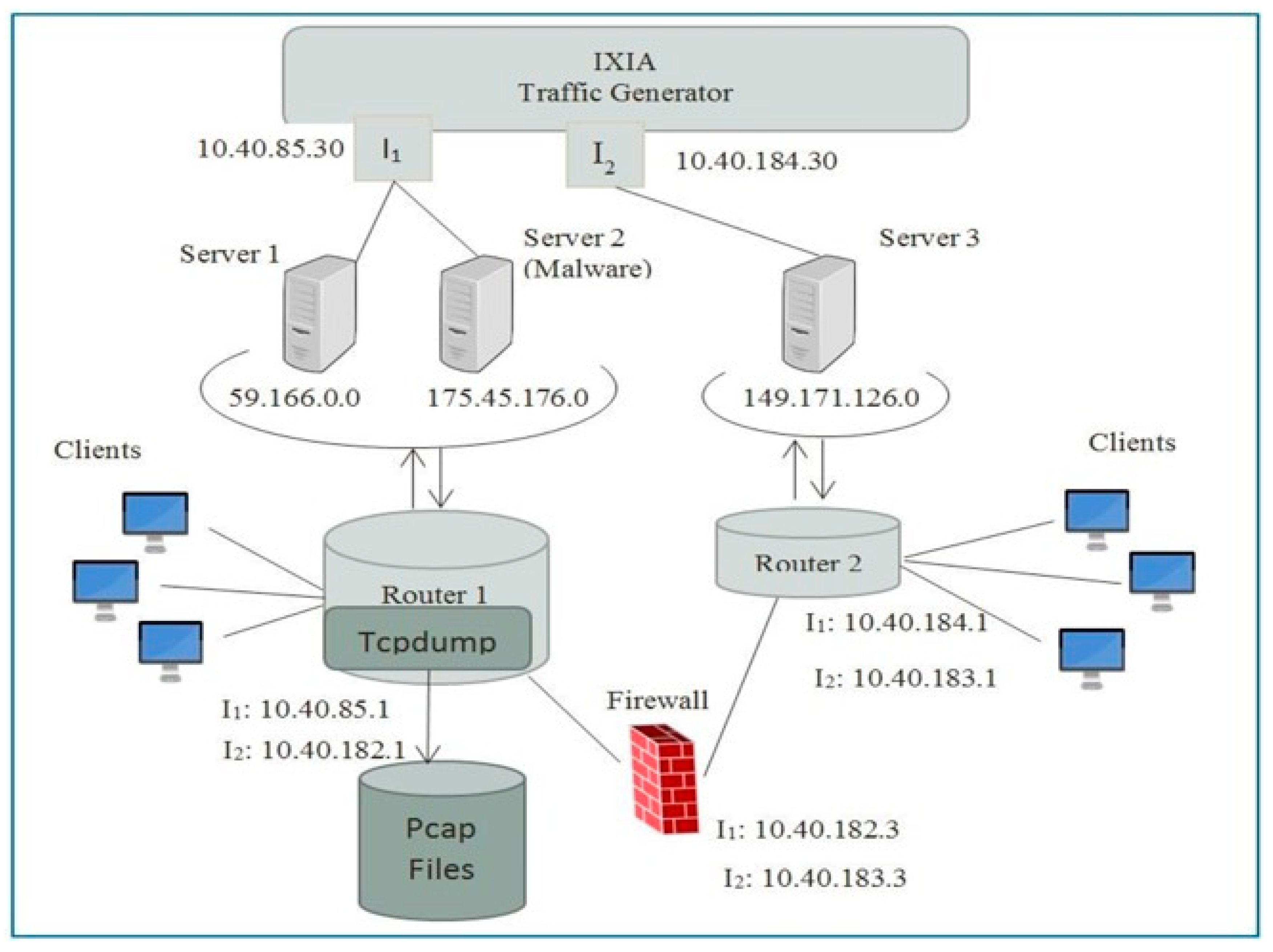 Symmetry 12 01046 g005