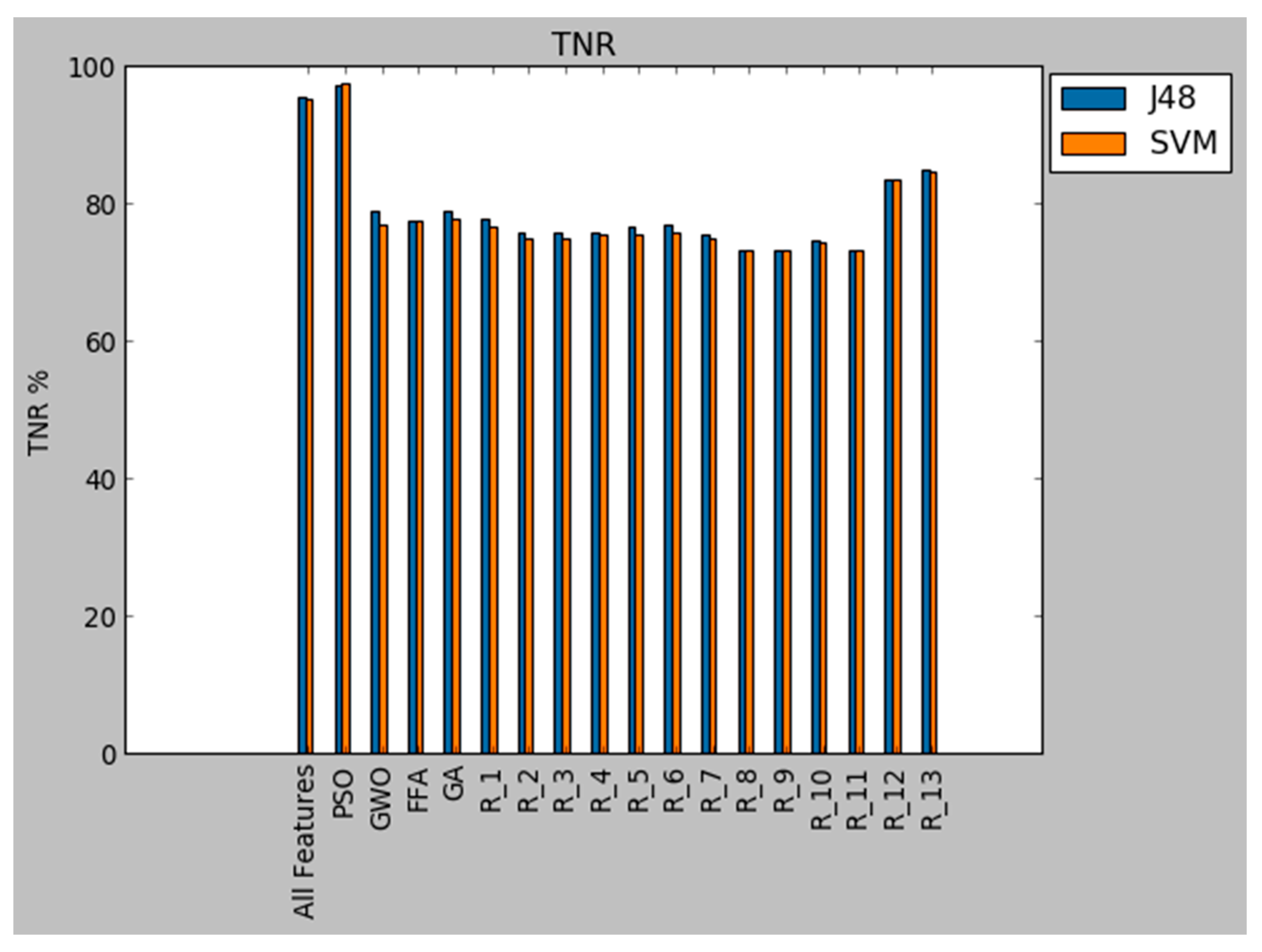Symmetry 12 01046 g009