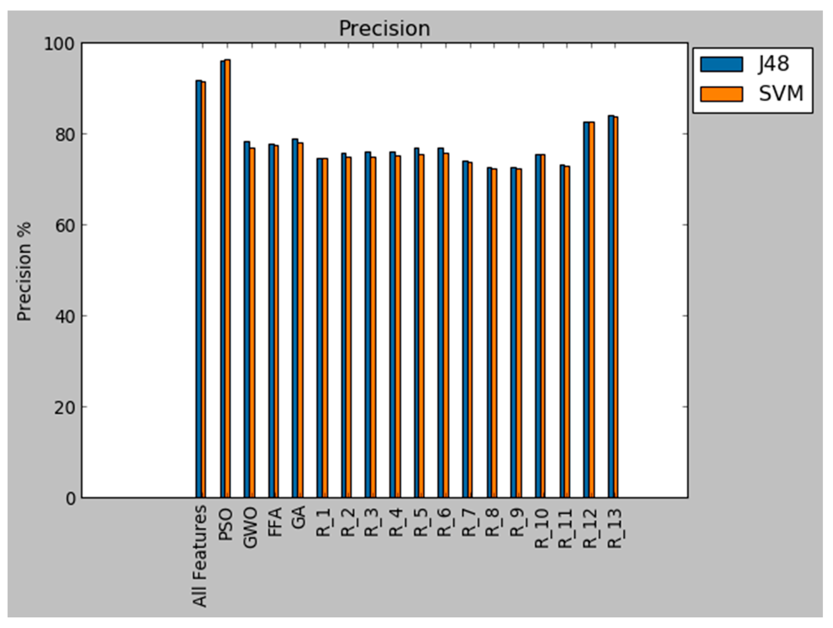 Symmetry 12 01046 g011