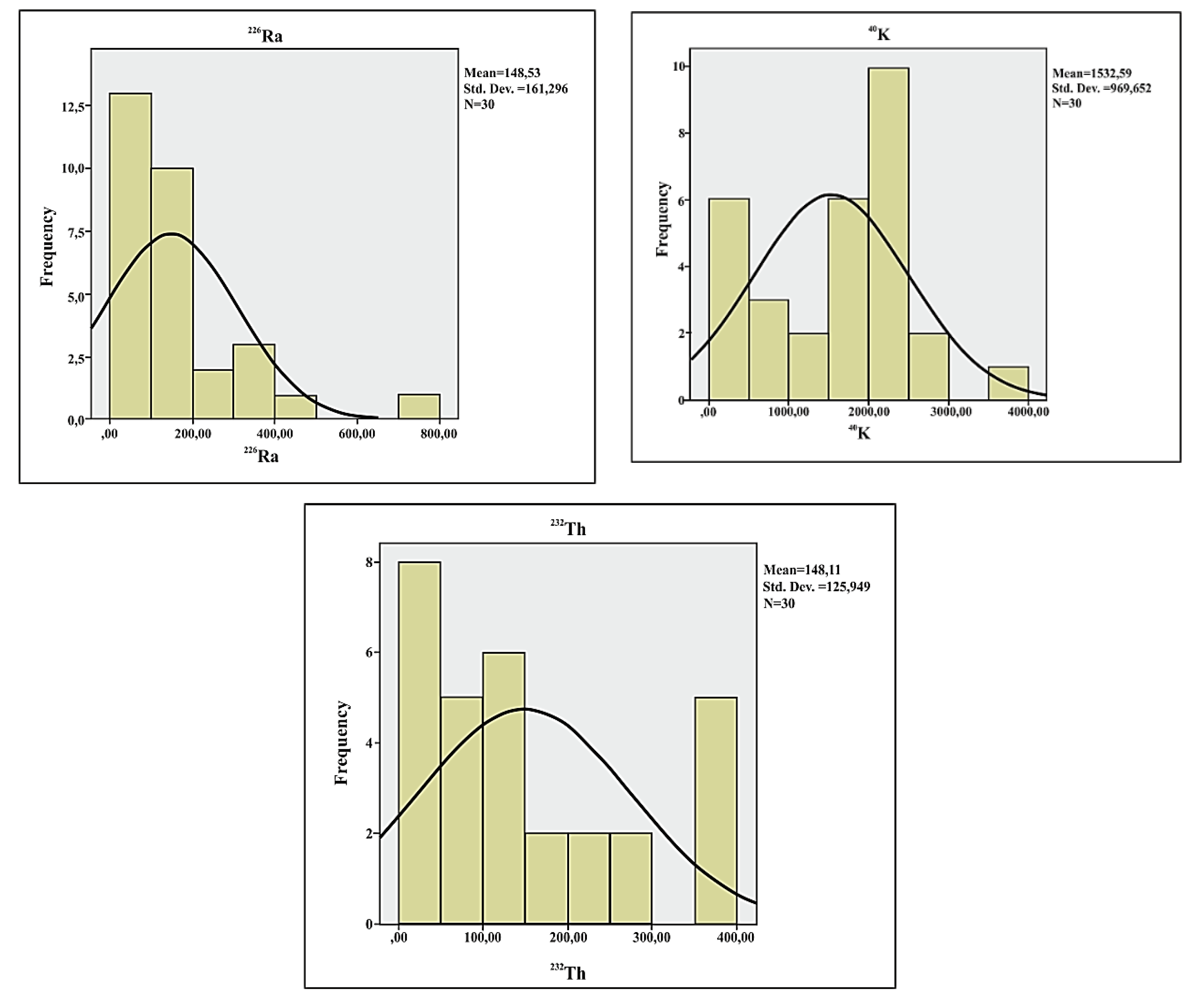 Symmetry 12 01048 g002