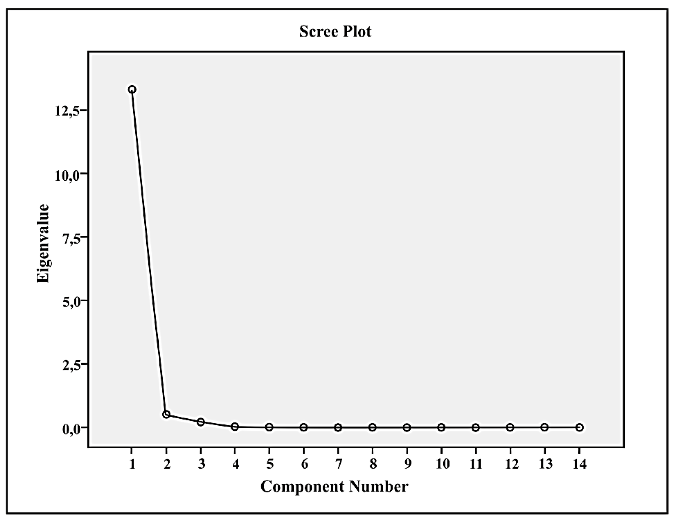 Symmetry 12 01048 g004