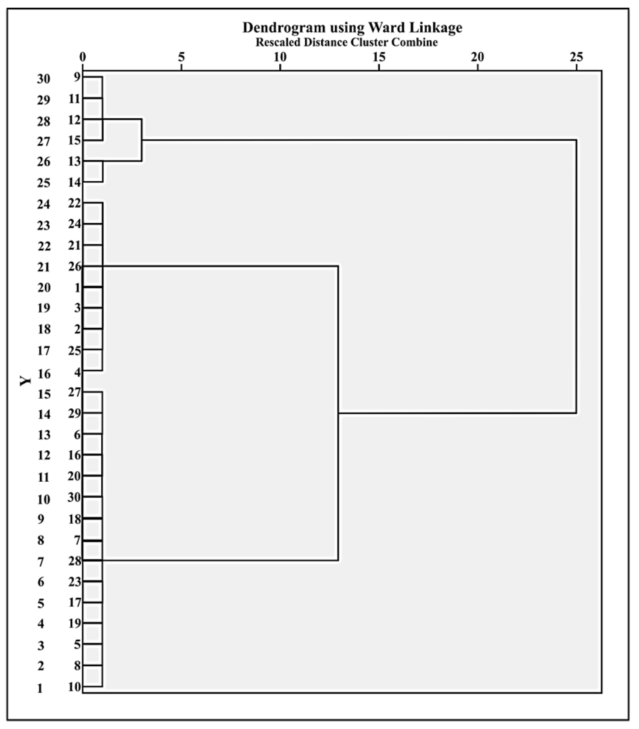 Symmetry 12 01048 g006