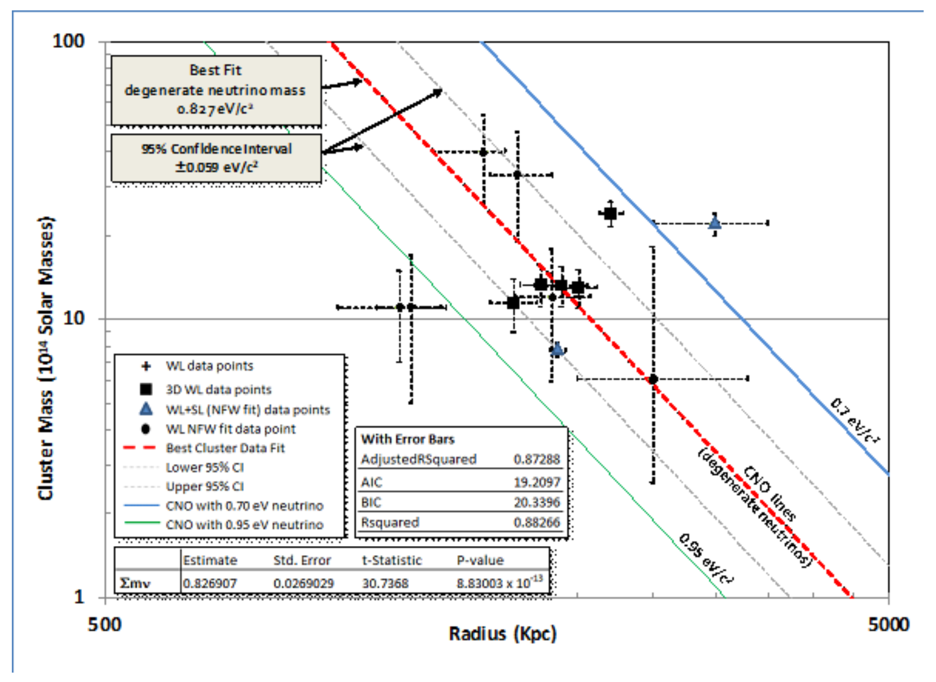 Symmetry 12 01049 g001