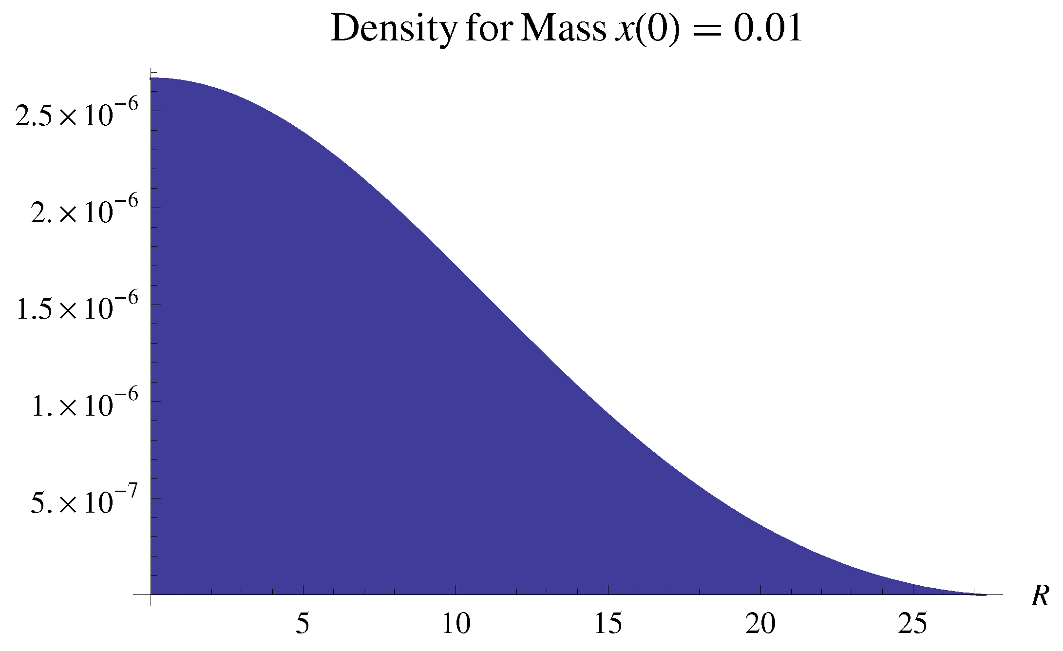 Symmetry 12 01049 g004