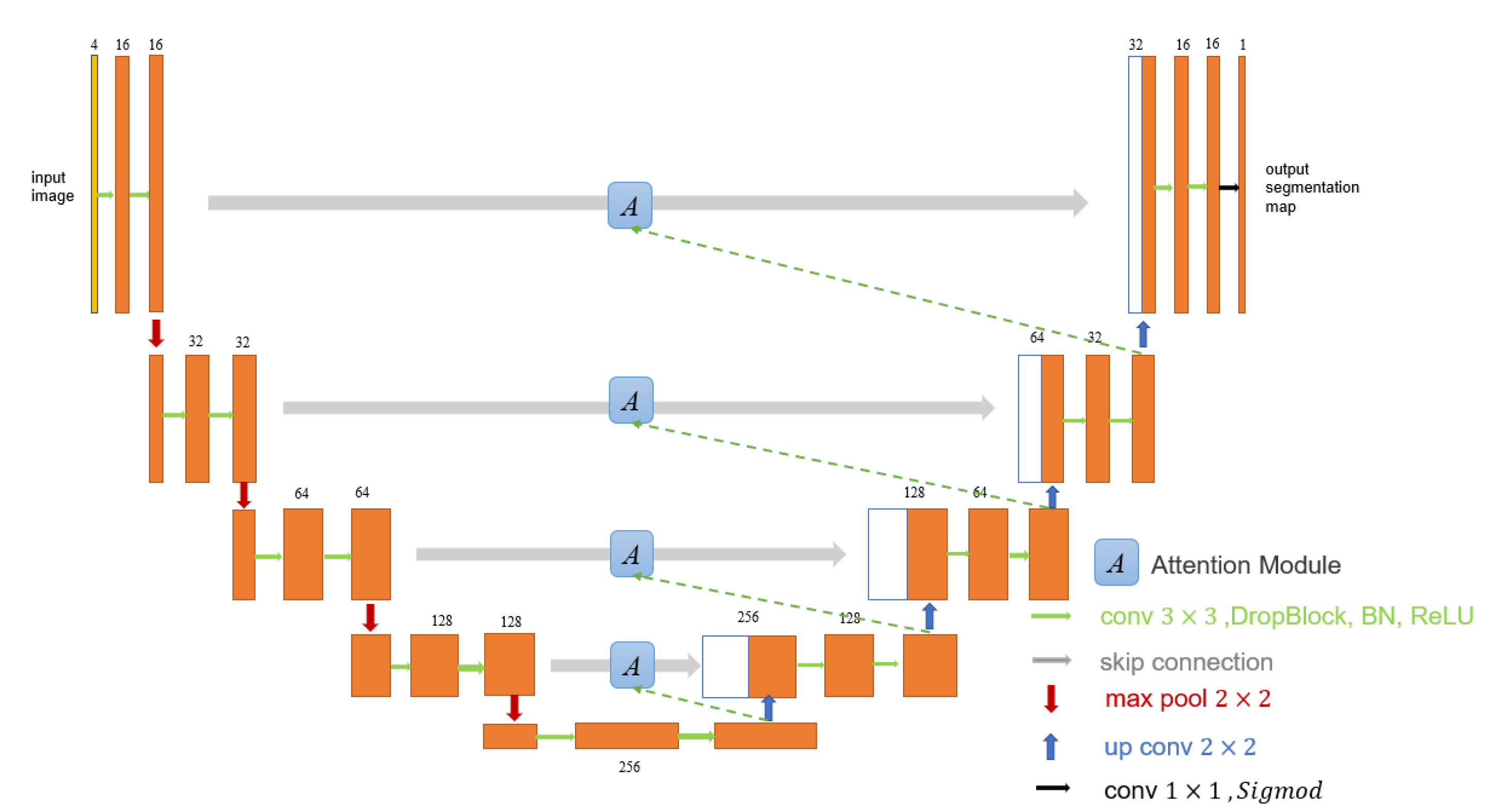 Symmetry 12 01056 g002