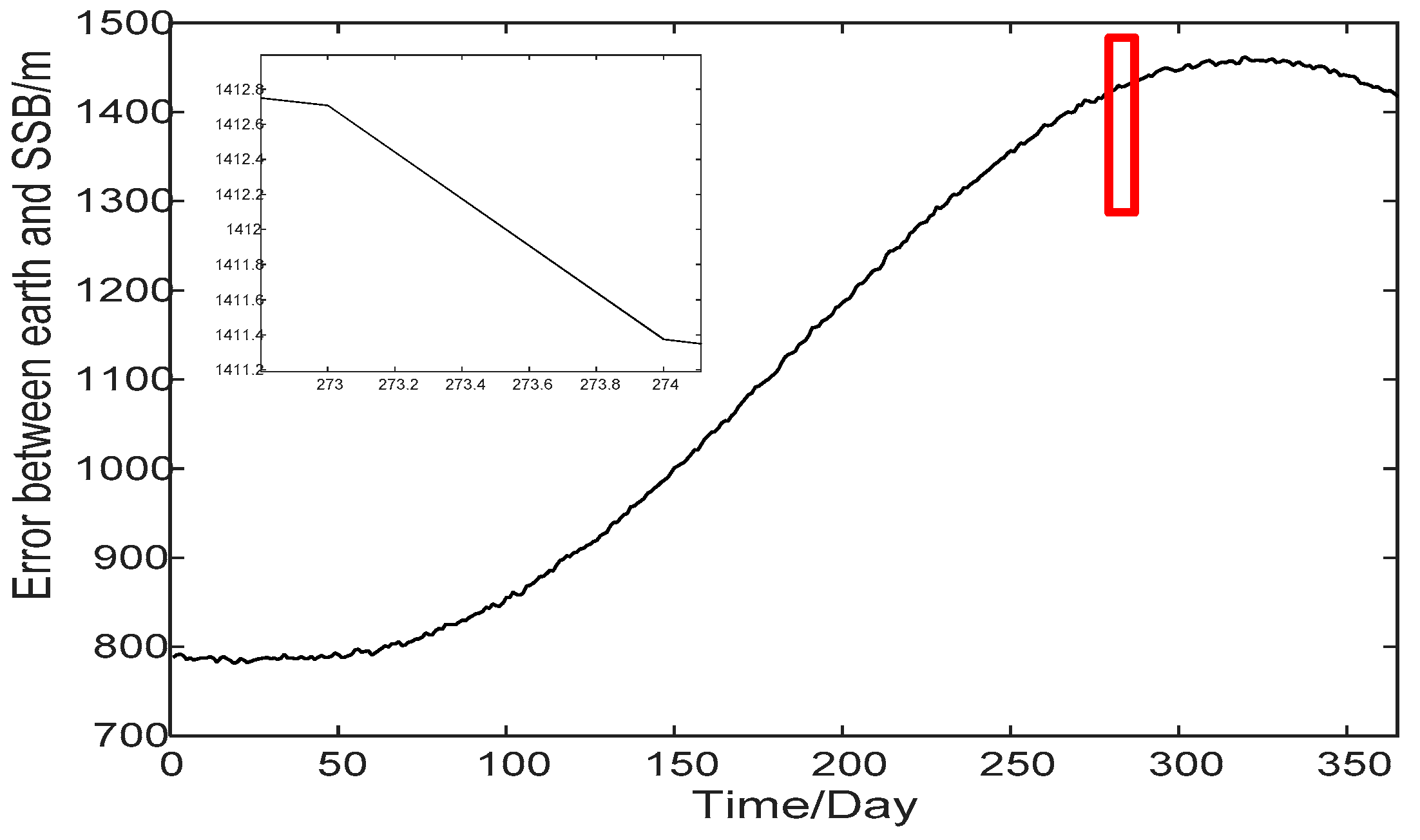 Symmetry 12 01059 g003